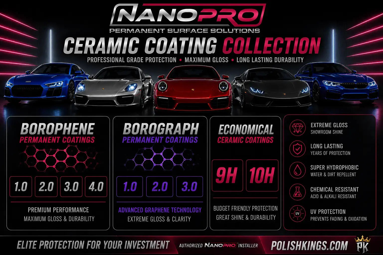 Ceramic Coatings Services - Polish Kings Auto Detail & Customs