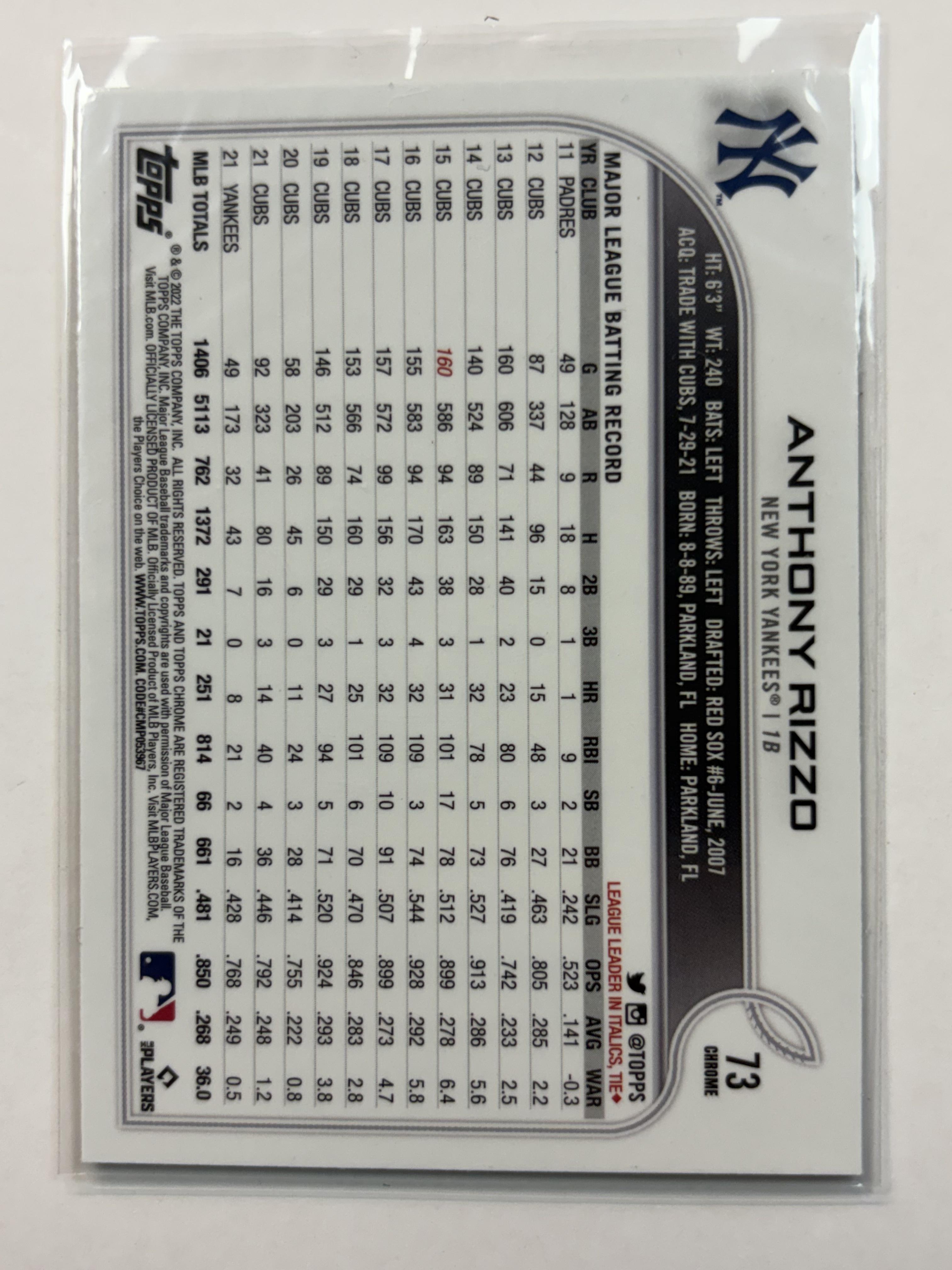 2022 Topps Chrome #73 Anthony Rizzo  New York Yankees