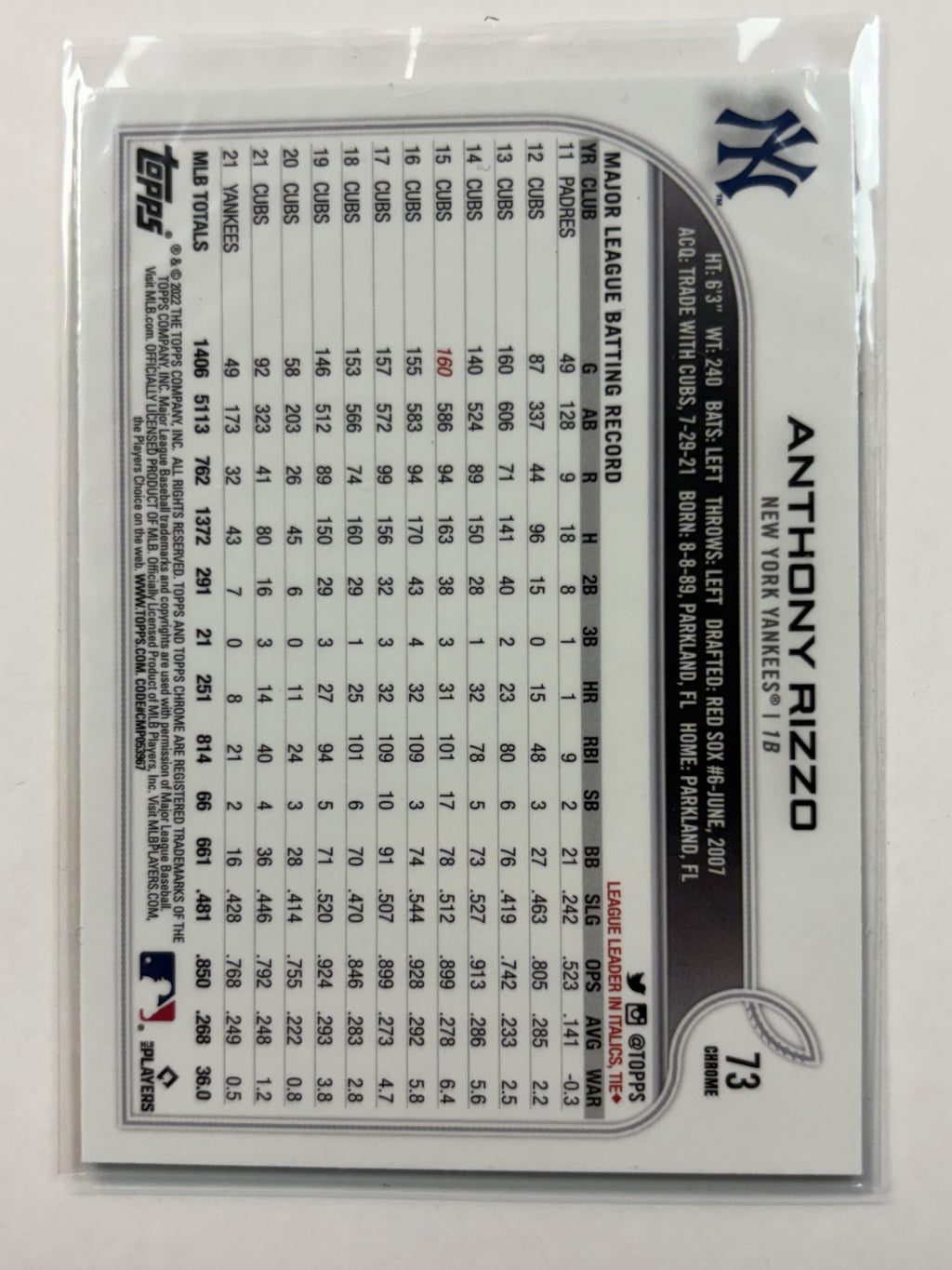 2022 Topps Chrome #73 Anthony Rizzo  New York Yankees