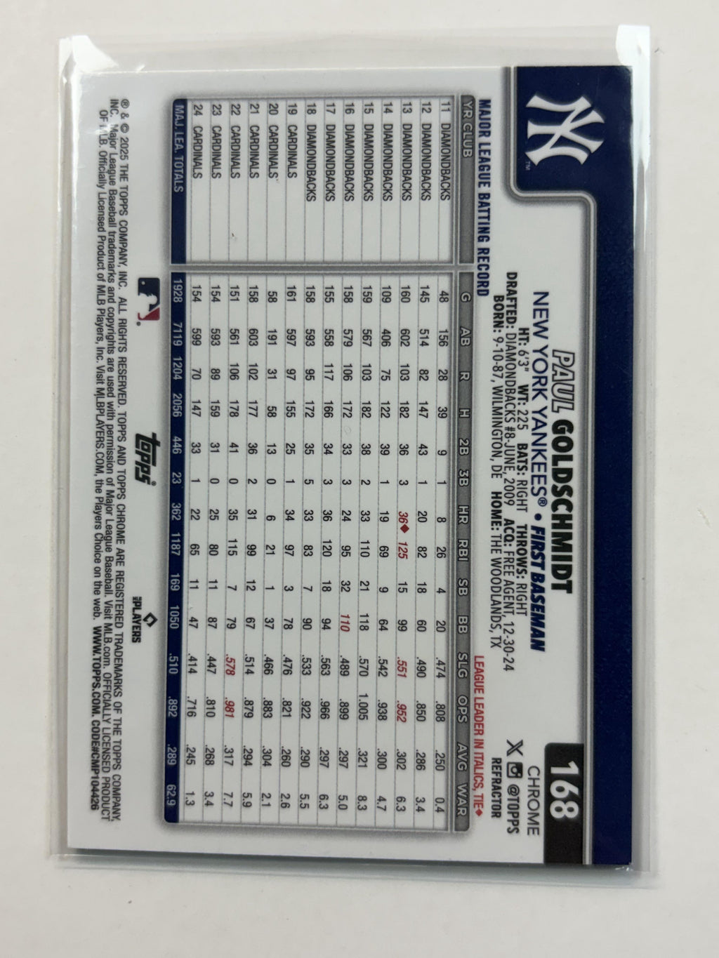 2025 Topps Chrome 168 Paul Goldschmidt Silver Refractors New York Yankees - Polish Kings Auto Detail & Customs