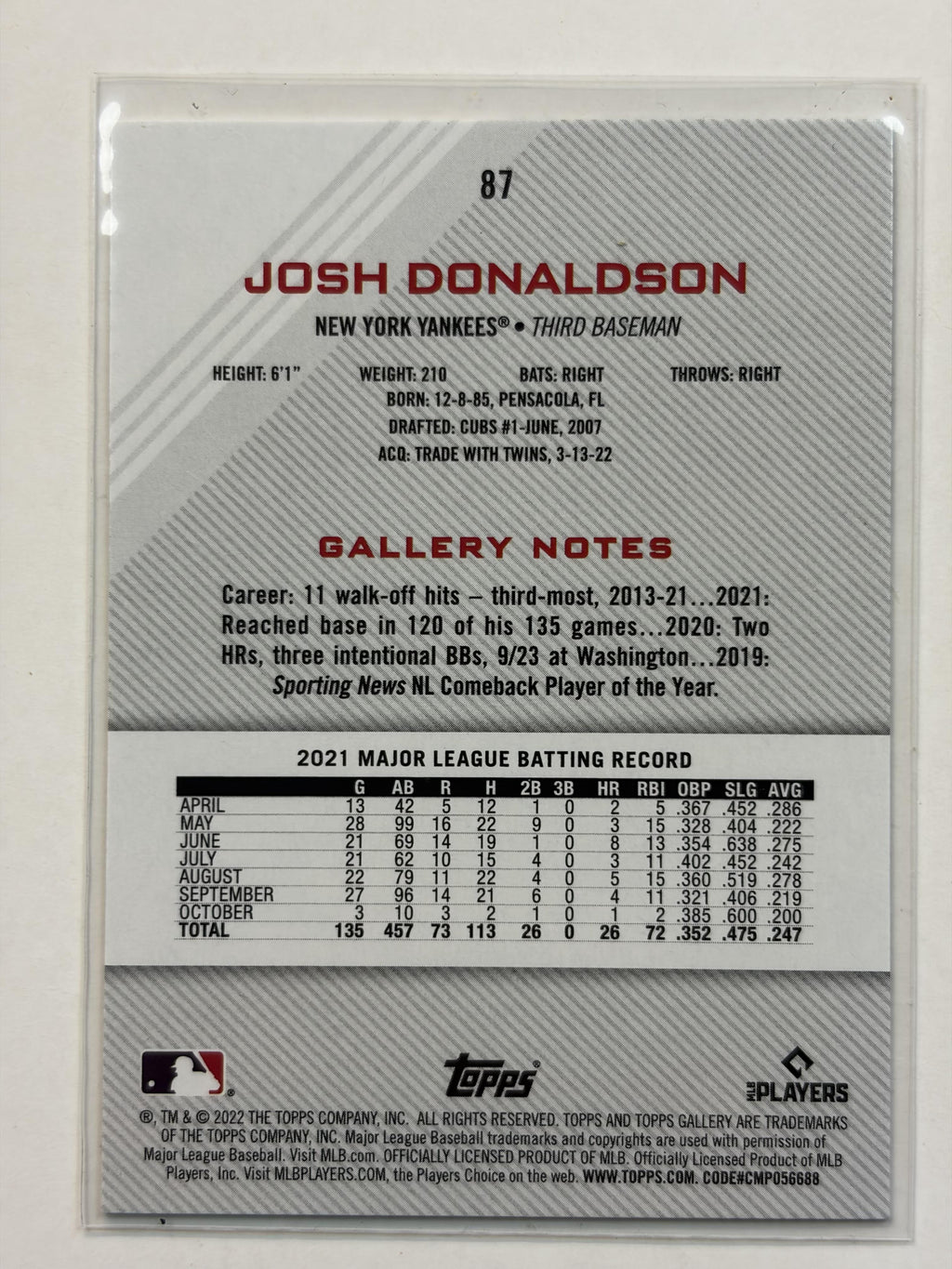 2022 Topps Gallery #87 Josh Donaldson New York Yankees