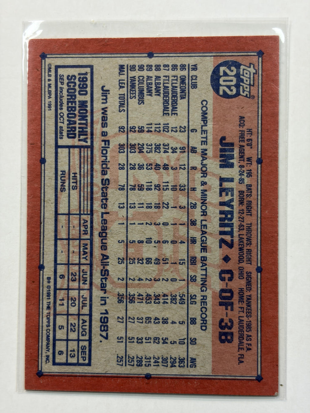 1991 Topps 202b Jim Leyritz New York Yankees - Polish Kings Auto Detail & Customs