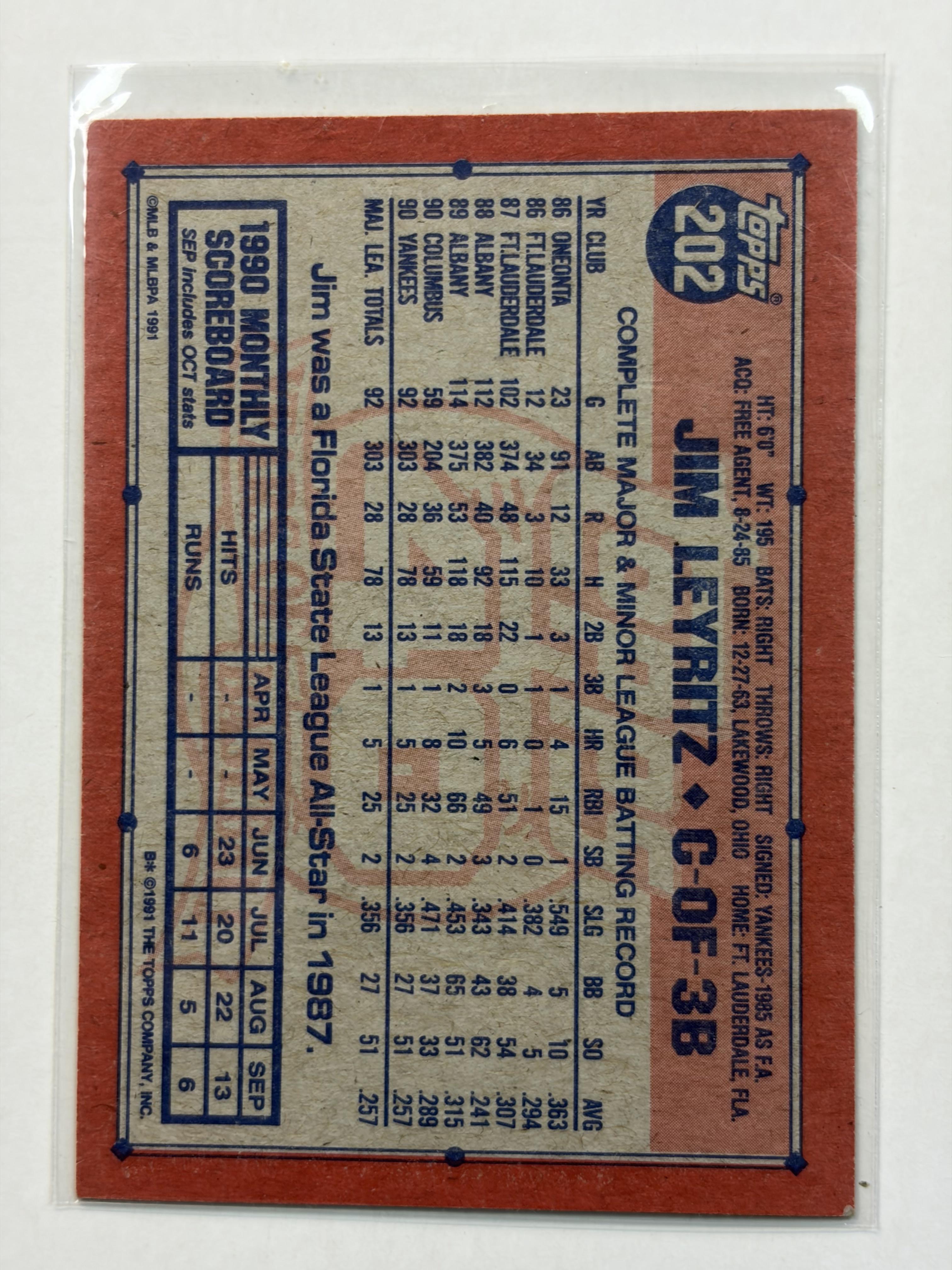 1991 Topps 202b Jim Leyritz New York Yankees - Polish Kings Auto Detail & Customs