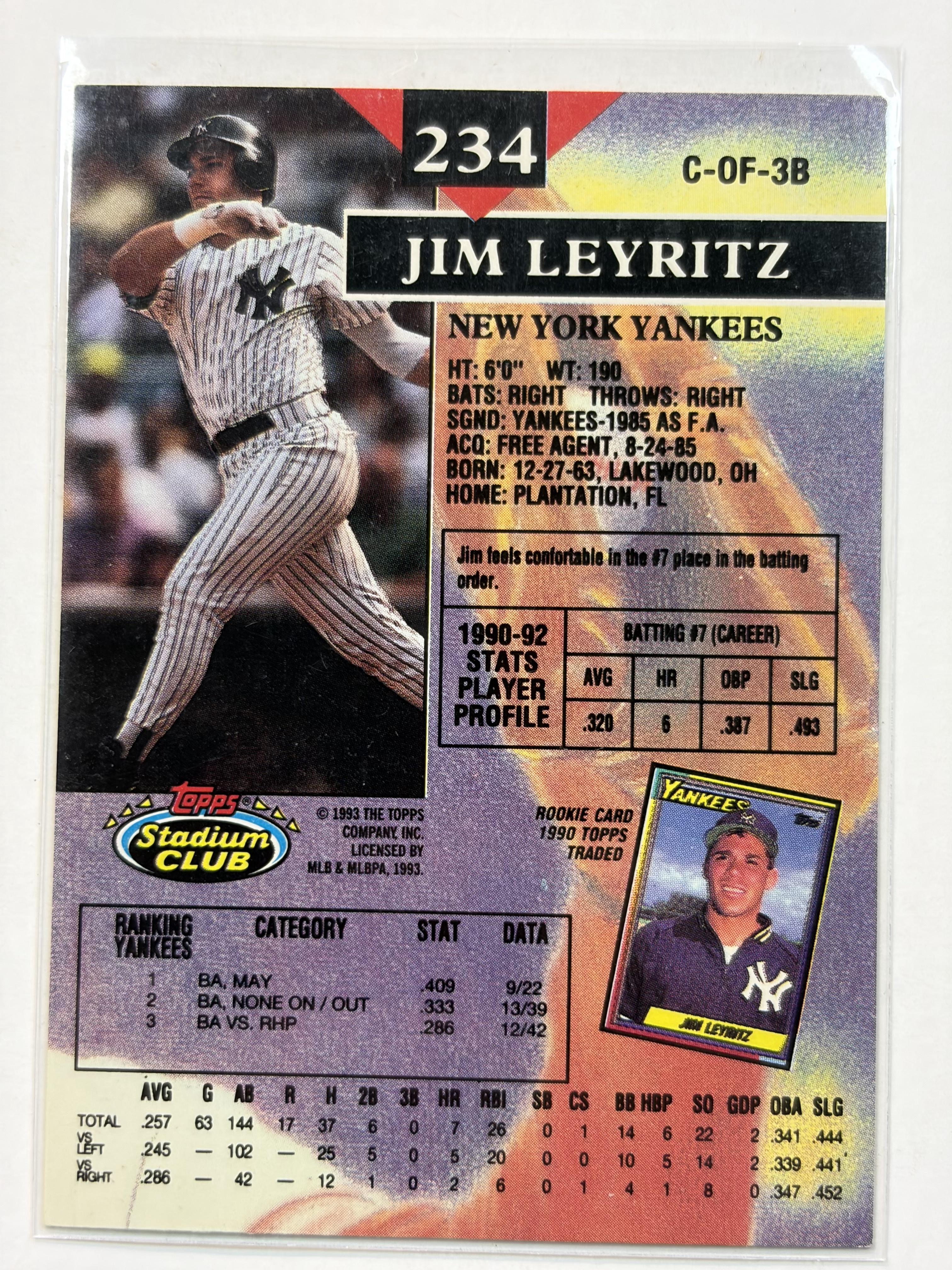 1993 Stadium Club 234 Jim Leyritz New York Yankees - Polish Kings Auto Detail & Customs