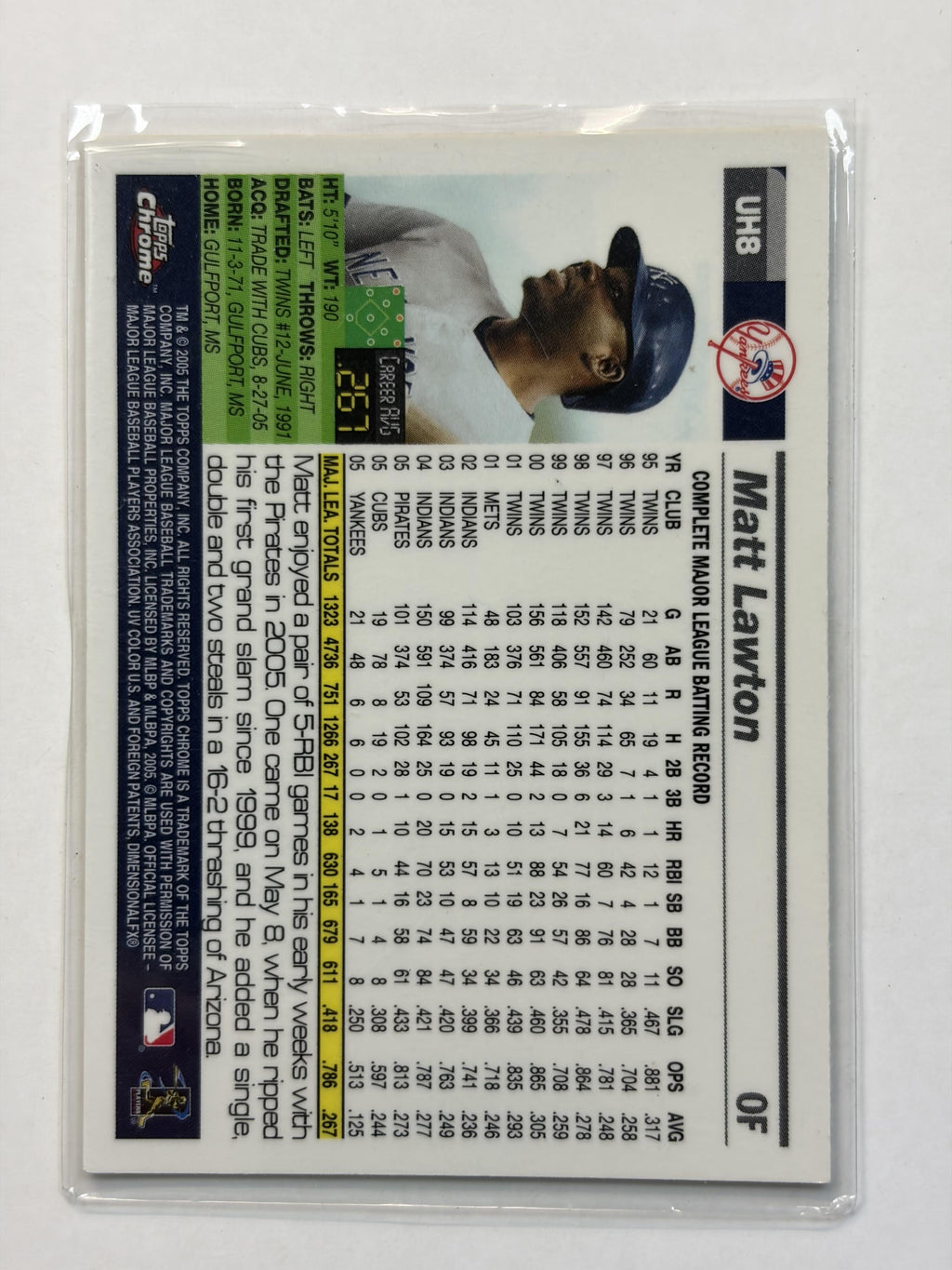 2005 Topps Updates & Highlights UH8 Matt Lawton New York Yankees - Polish Kings Auto Detail & Customs