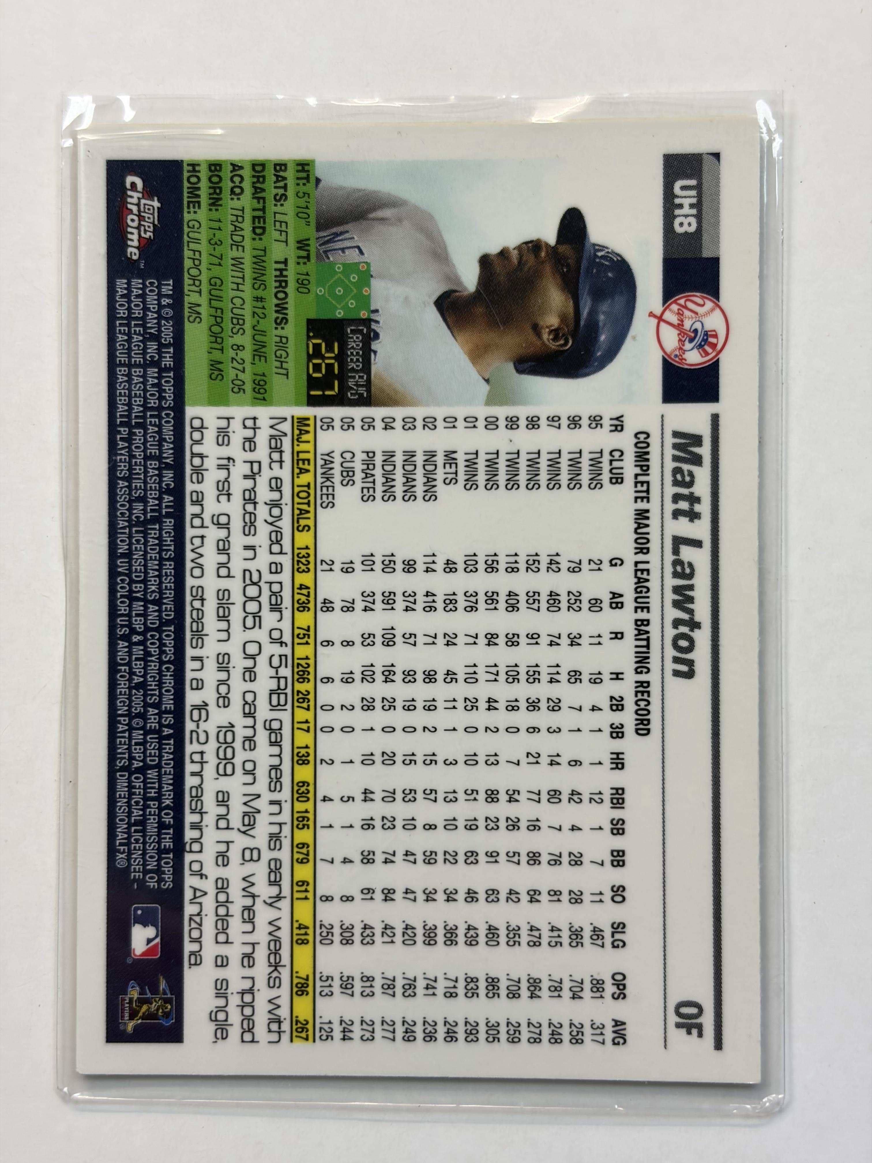 2005 Topps Updates & Highlights UH8 Matt Lawton New York Yankees - Polish Kings Auto Detail & Customs