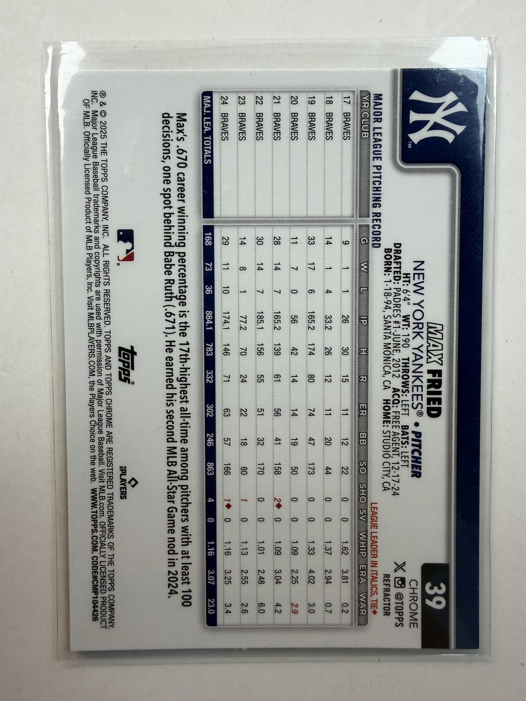 2025 Topps Chrome 39 Max Fried Ray Way Refractor New York Yankees - Polish Kings Auto Detail & Customs