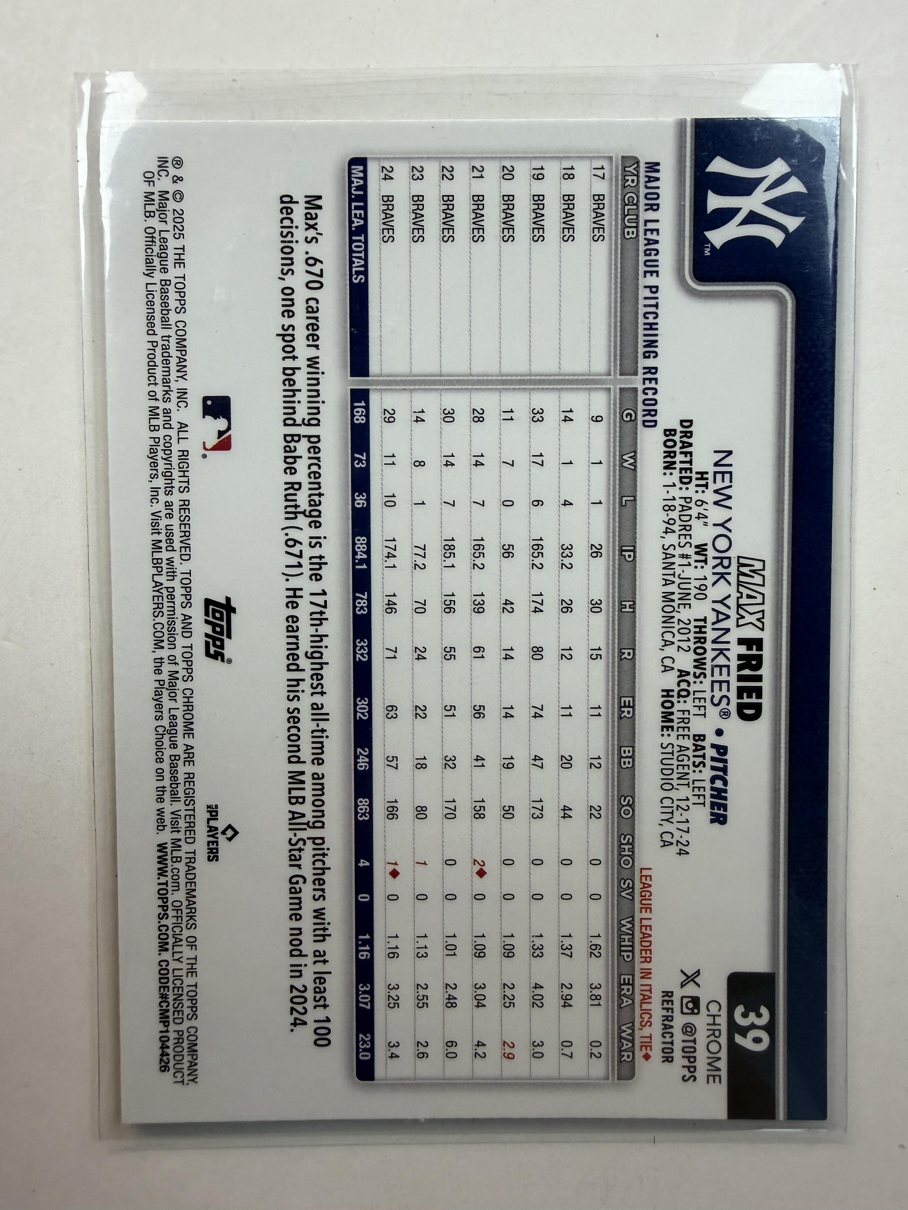 2025 Topps Chrome 39 Max Fried Ray Way Refractor New York Yankees - Polish Kings Auto Detail & Customs