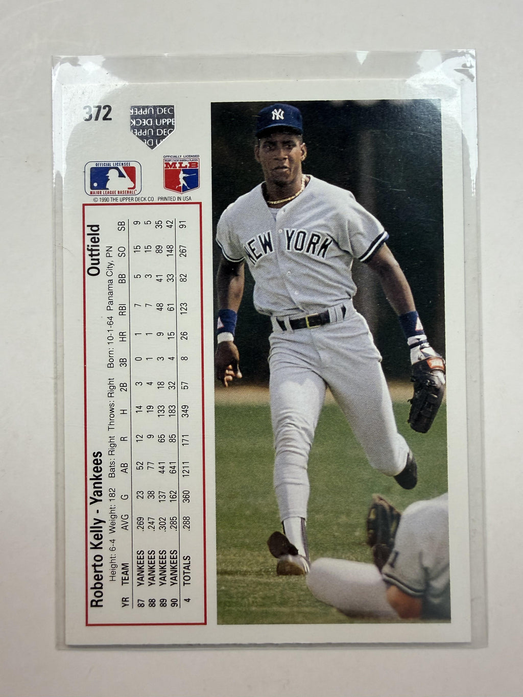 1991 Upper Deck 372 Roberto Kelly New York Yankees - Polish Kings Auto Detail & Customs