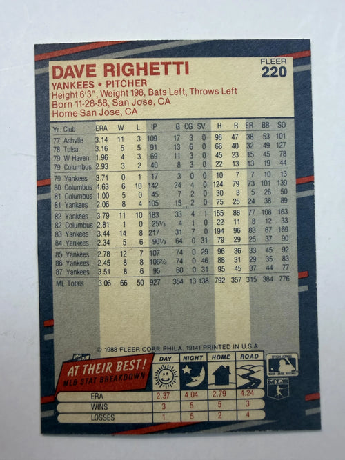 Back of Card 1988 Fleer #220 Dave Righetti New York Yankees - Polish Kings Auto Detail & Customs