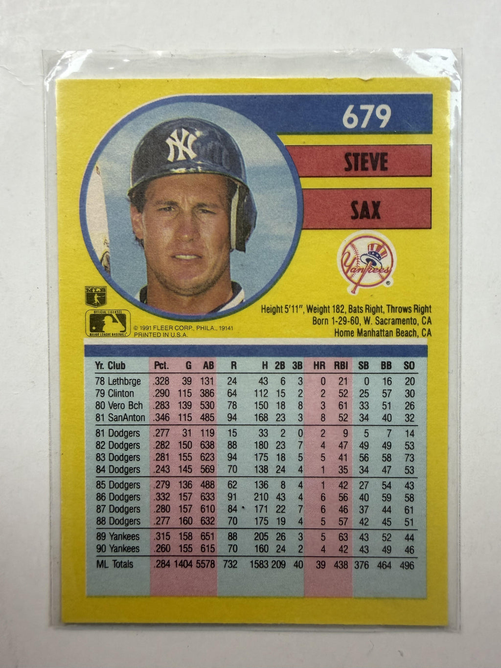 1991 Fleer #679 Steve Sax New York Yankees