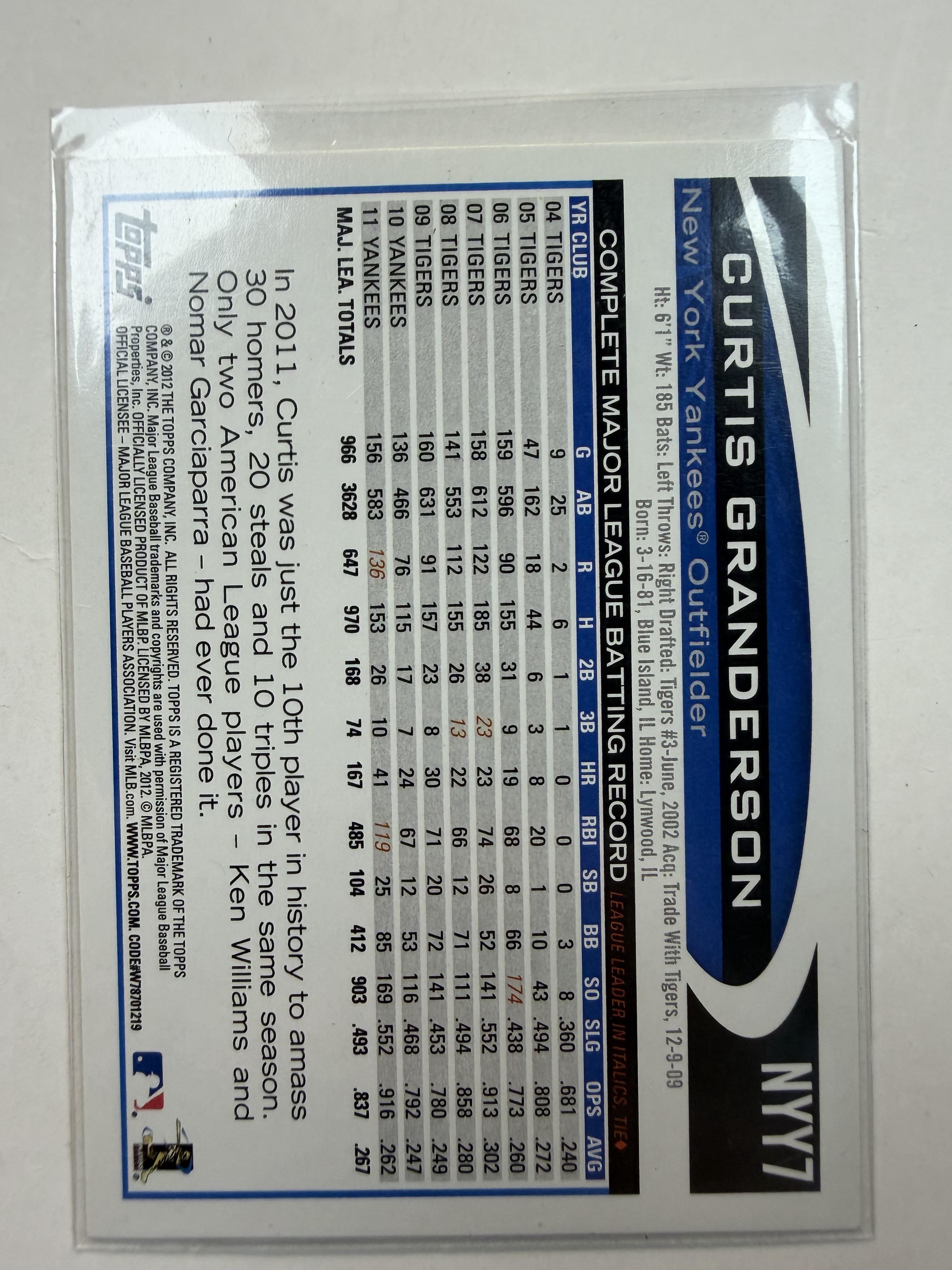 2012 Topps New York Yankees #NYY7 Curtis GrandersonNew York Yankees
