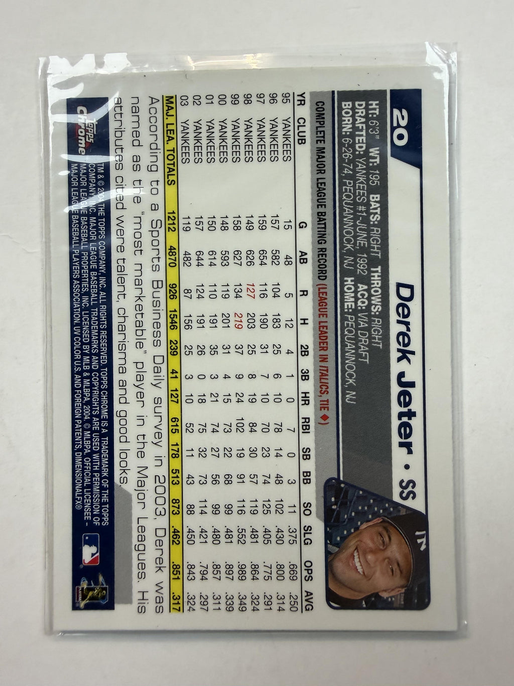 2004 Topps Chrome #20 Derek Jeter New York Yankees