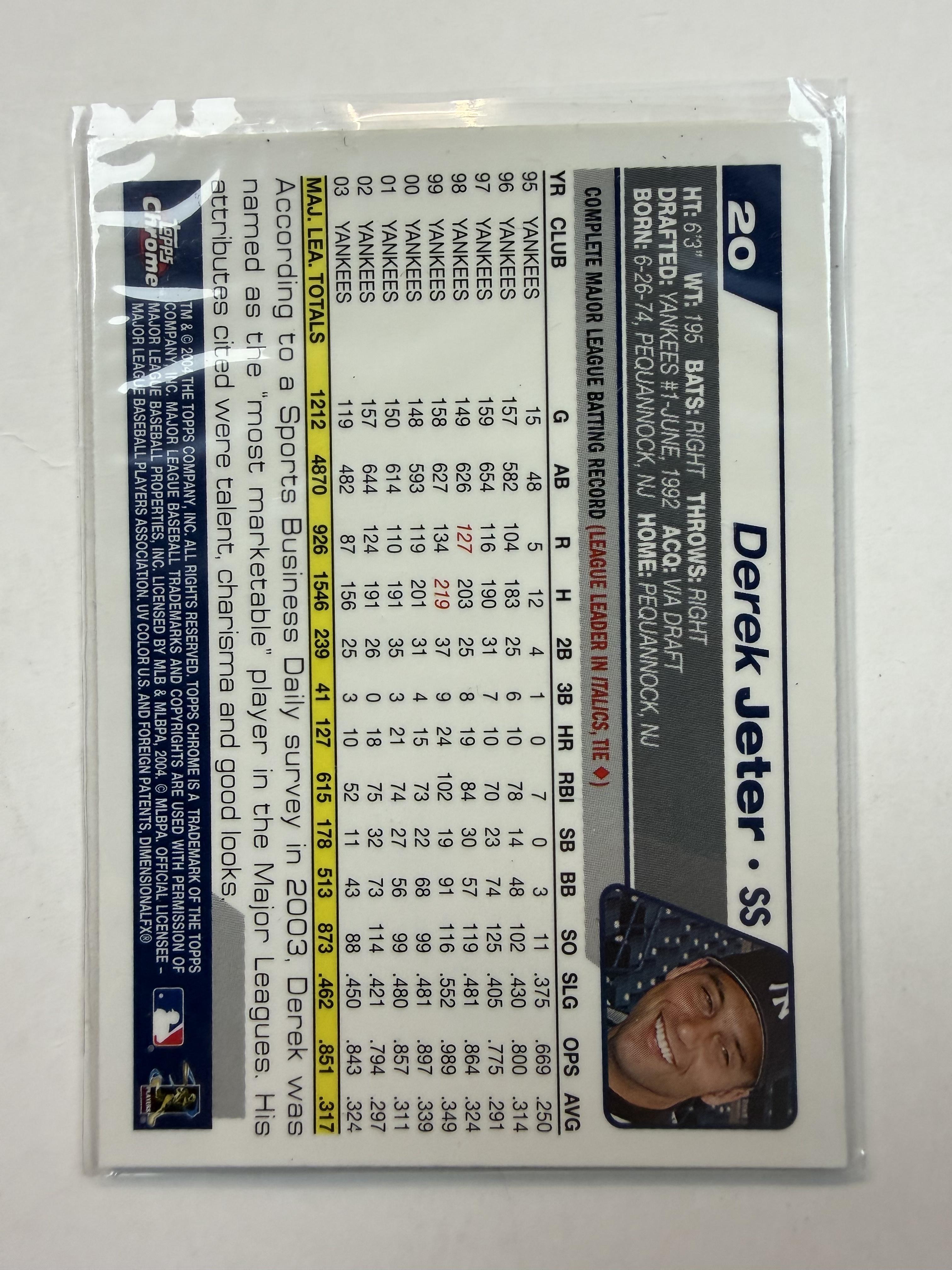2004 Topps Chrome #20 Derek Jeter New York Yankees