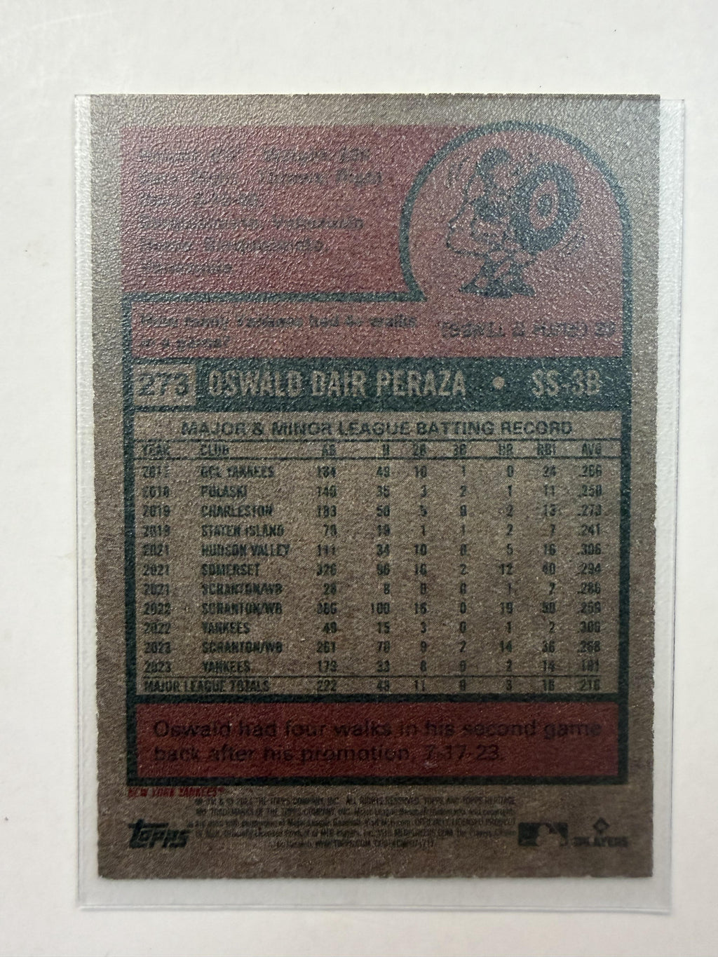 2024 Topps Heritage #273 Oswald Peraza New York Yankees