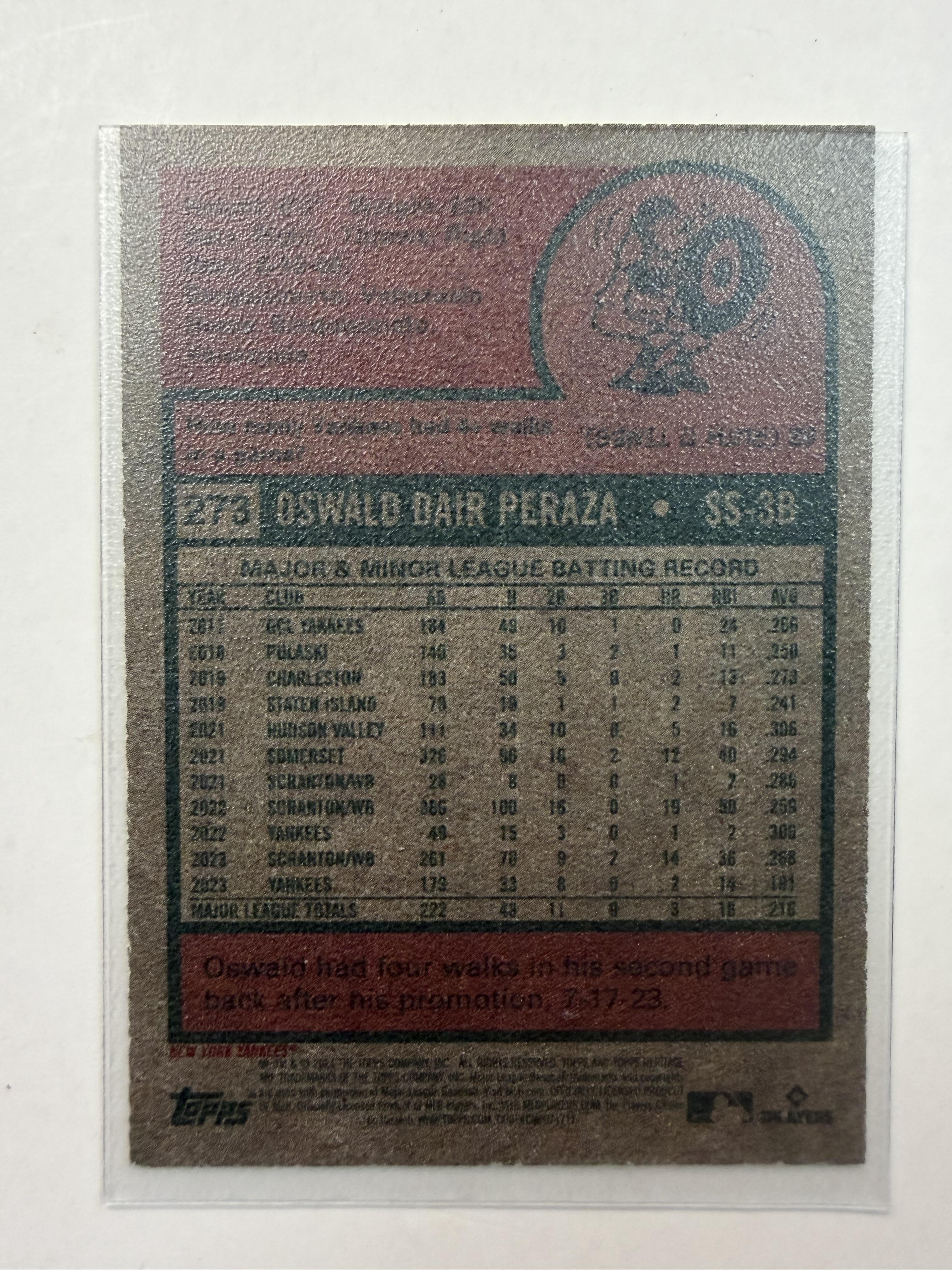 2024 Topps Heritage #273 Oswald Peraza New York Yankees