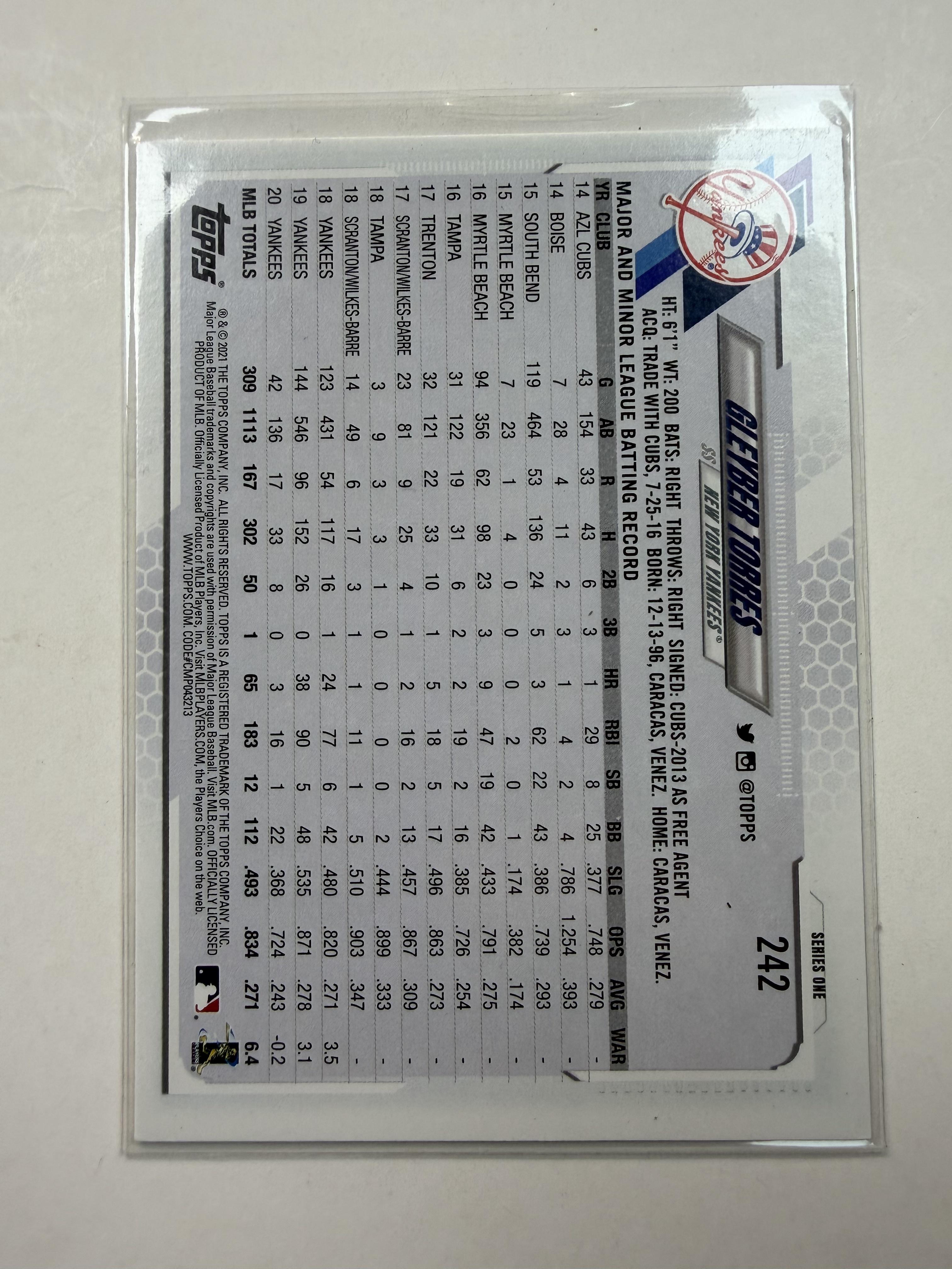 2021 Topps Sires One 242 Gleyber Torres New York Yankees - Polish Kings Auto Detail & Customs