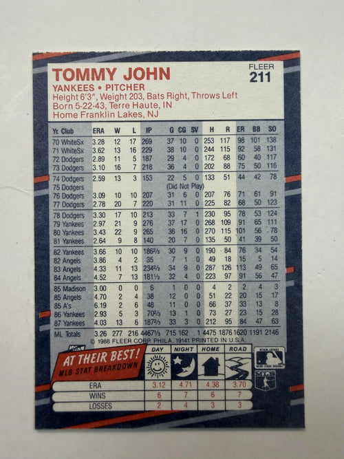 Back of Card 1988 Fleer 211 Tommy John New York Yankees - Polish Kings Auto Detail & Customs