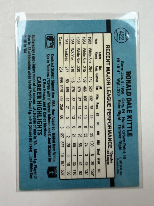 Back of Card 1988 Donruss #422 Ron Kittle New York Yankees - Polish Kings Auto Detail & Customs