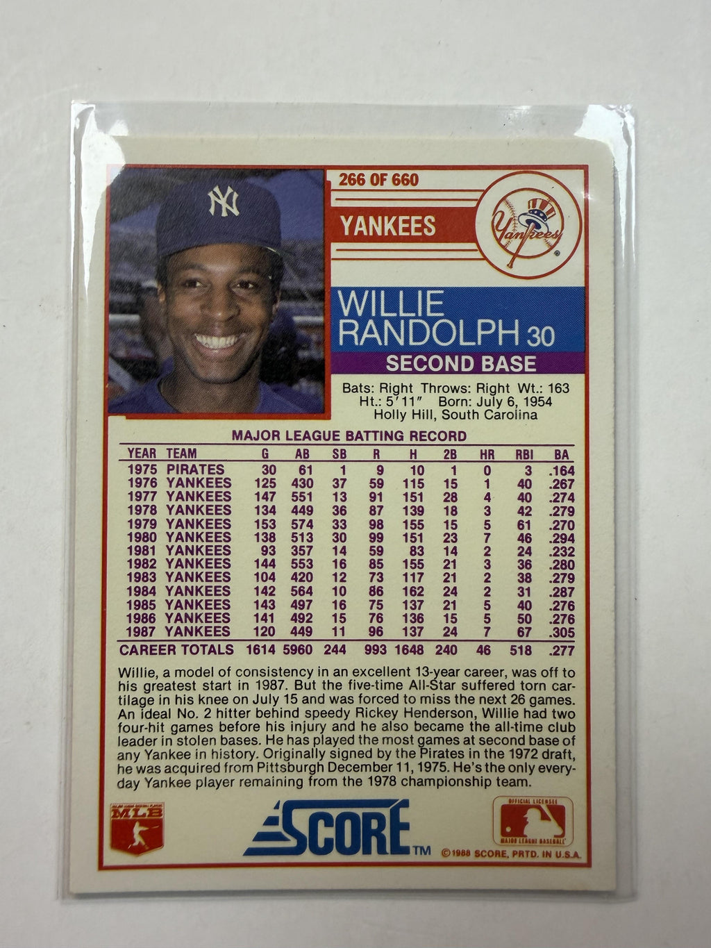 1988 Score #266 Willie Randolph New York Yankees