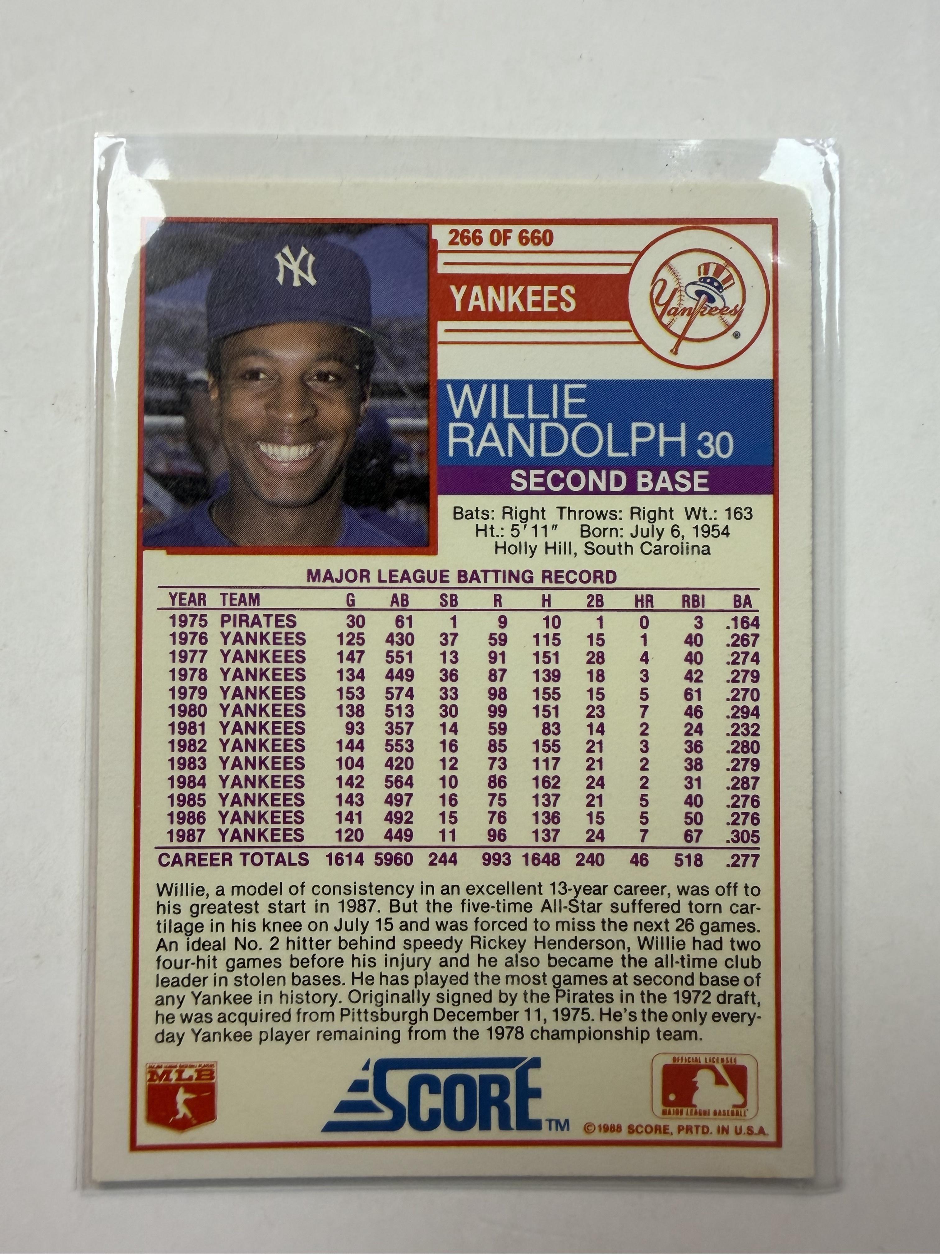 1988 Score #266 Willie Randolph New York Yankees