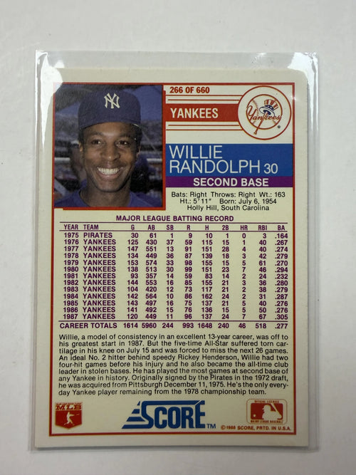 Back of Card Steve Sax 1988 Score #266 Willie Randolph New York Yankees - Polish Kings Auto Detail & Customs