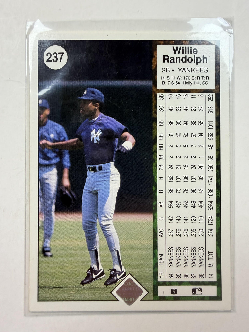 1989 Upper Deck 237 Willie Randolph New York Yankees - Polish Kings Auto Detail & Customs
