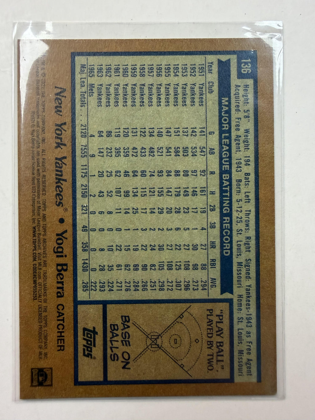 2022 Topps Archives #136 Yogi Berra New York Yankees