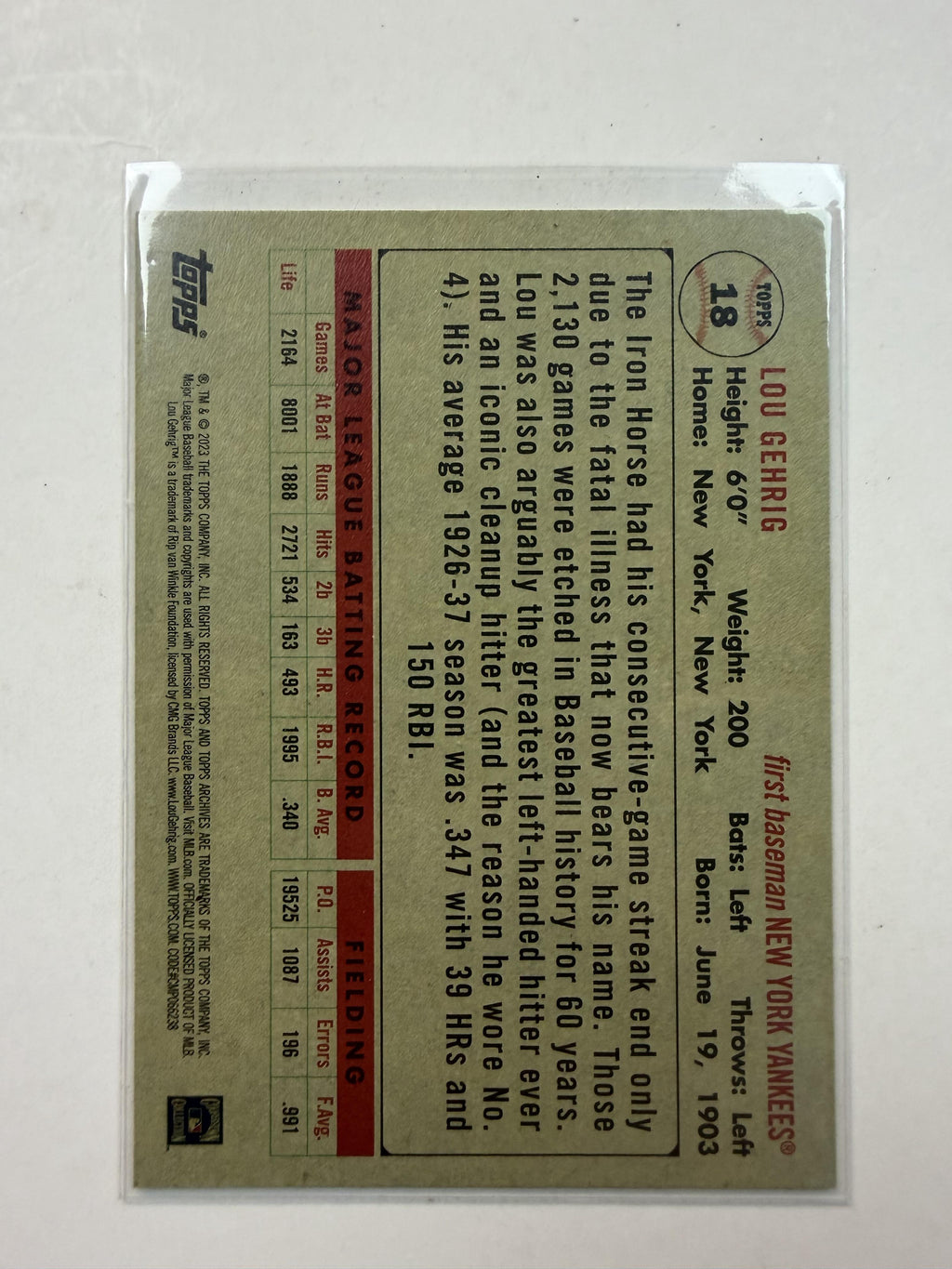 2023 Topps Archives 18 Lou Gehrig New York Yankees - Polish Kings Auto Detail & Customs