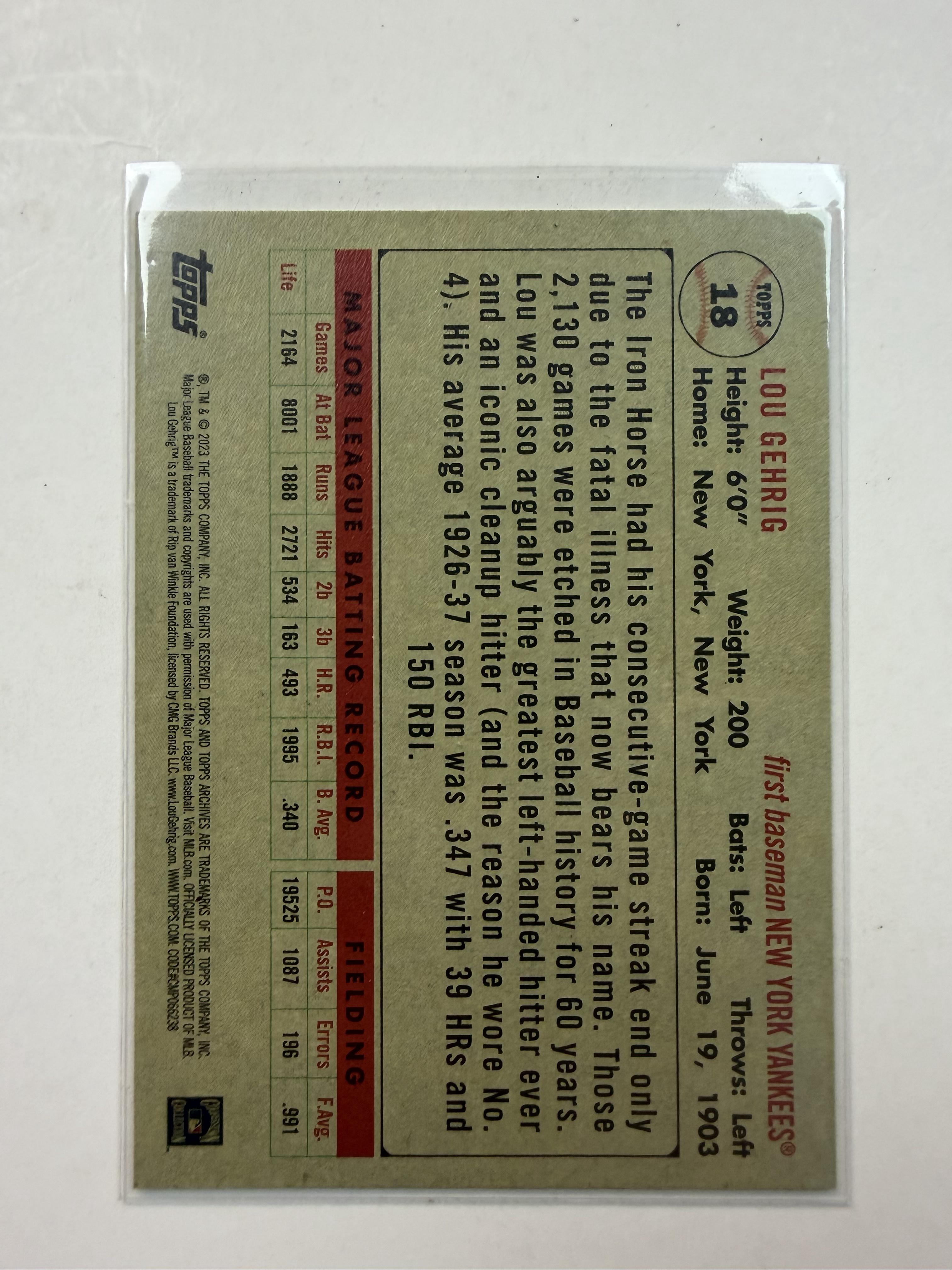 2023 Topps Archives 18 Lou Gehrig New York Yankees - Polish Kings Auto Detail & Customs