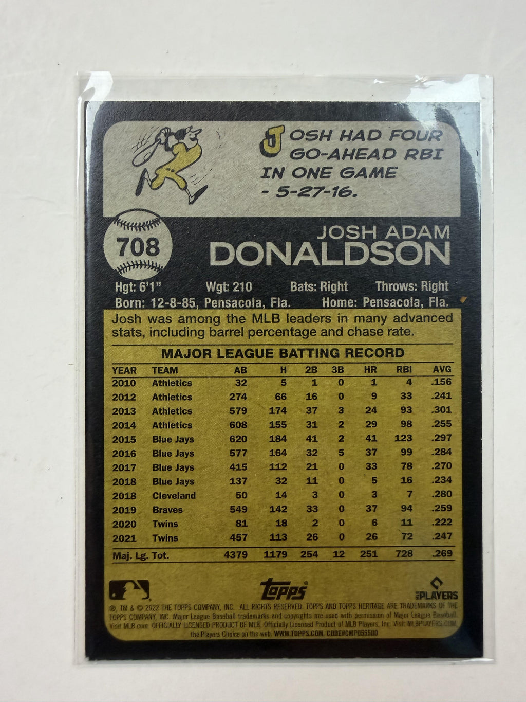 2022 Topps Heritage #708 Josh Donaldson New York Yankees
