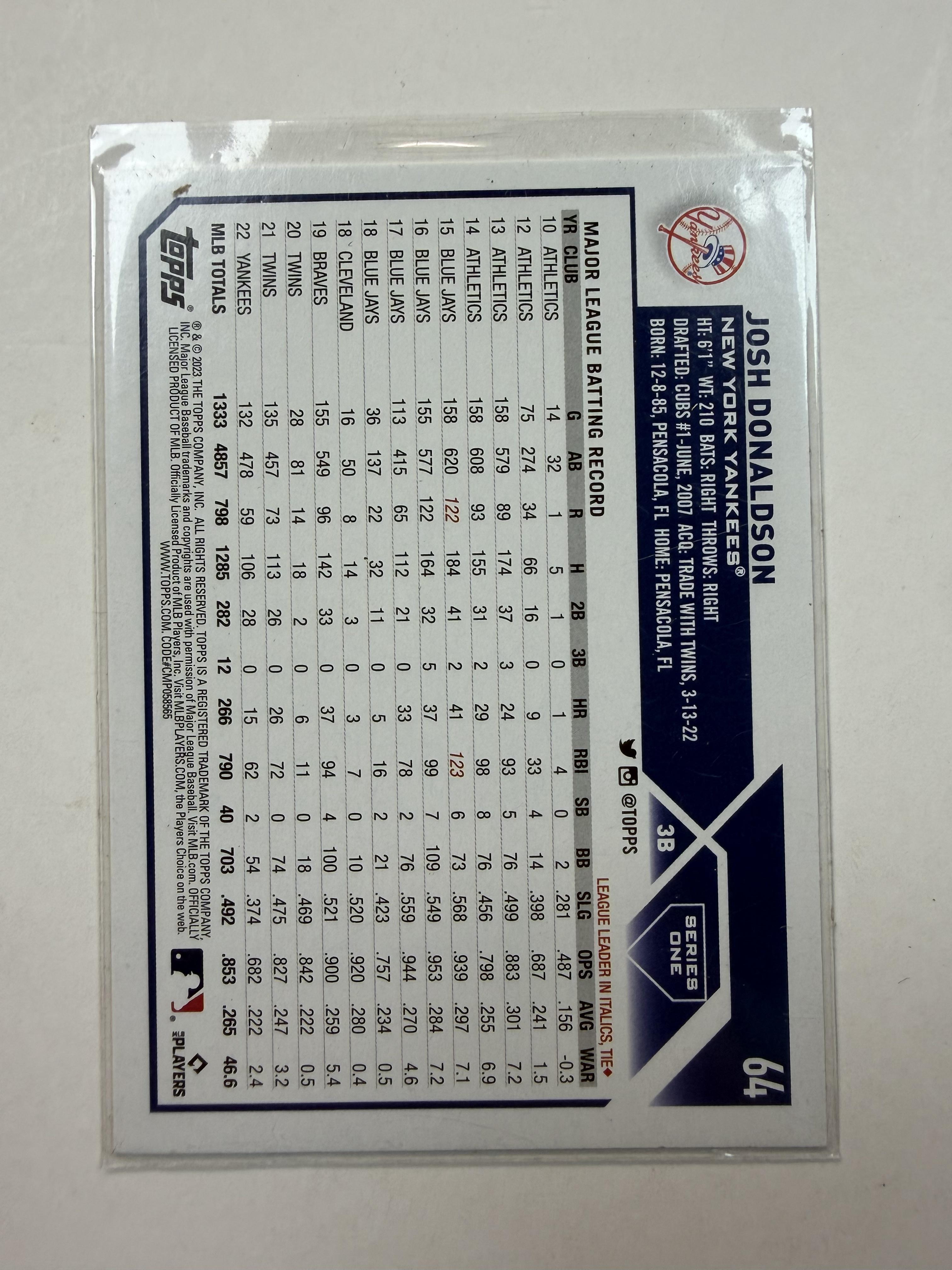 2023 Topps #64 Josh Donaldson New York Yankees