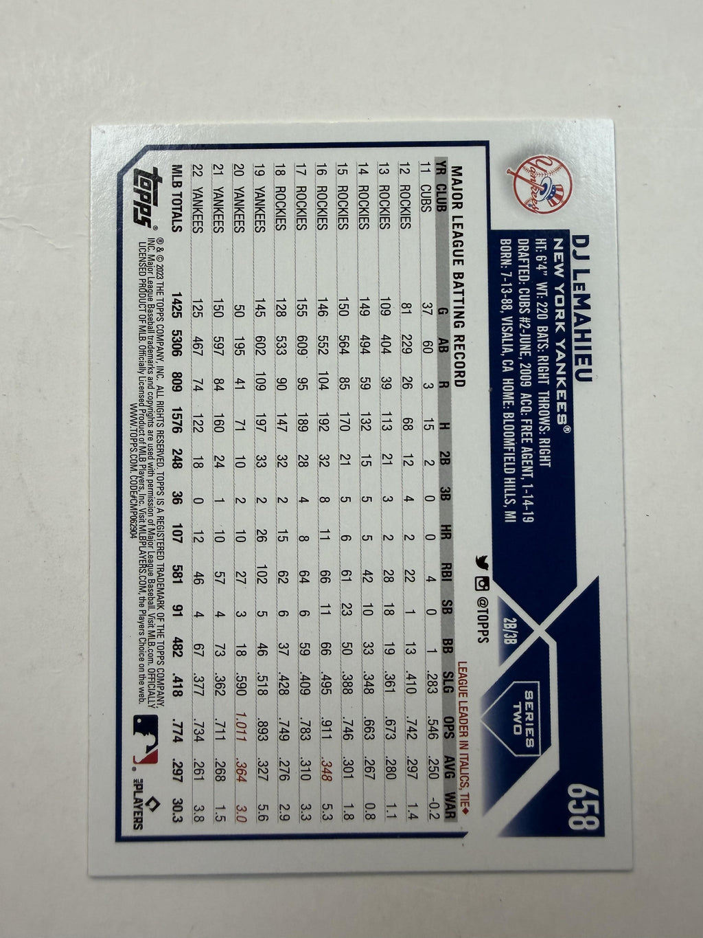 2023 Topps Series Two #658 DJ LeMahieu New York Yankees