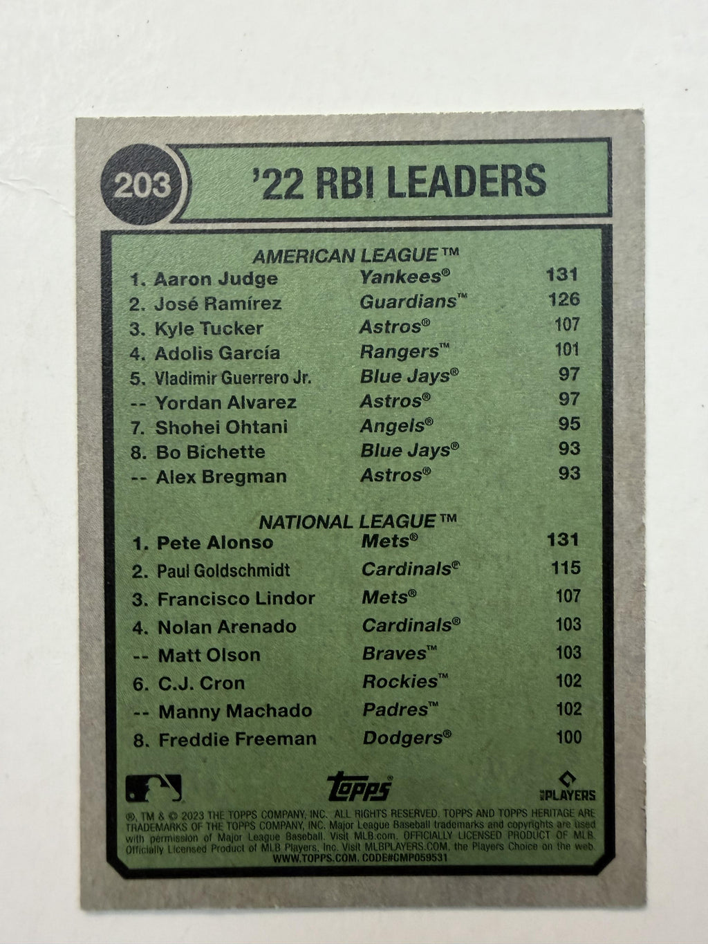 2023 Topps Heritage #203 Pete Alonso / Aaron Judge