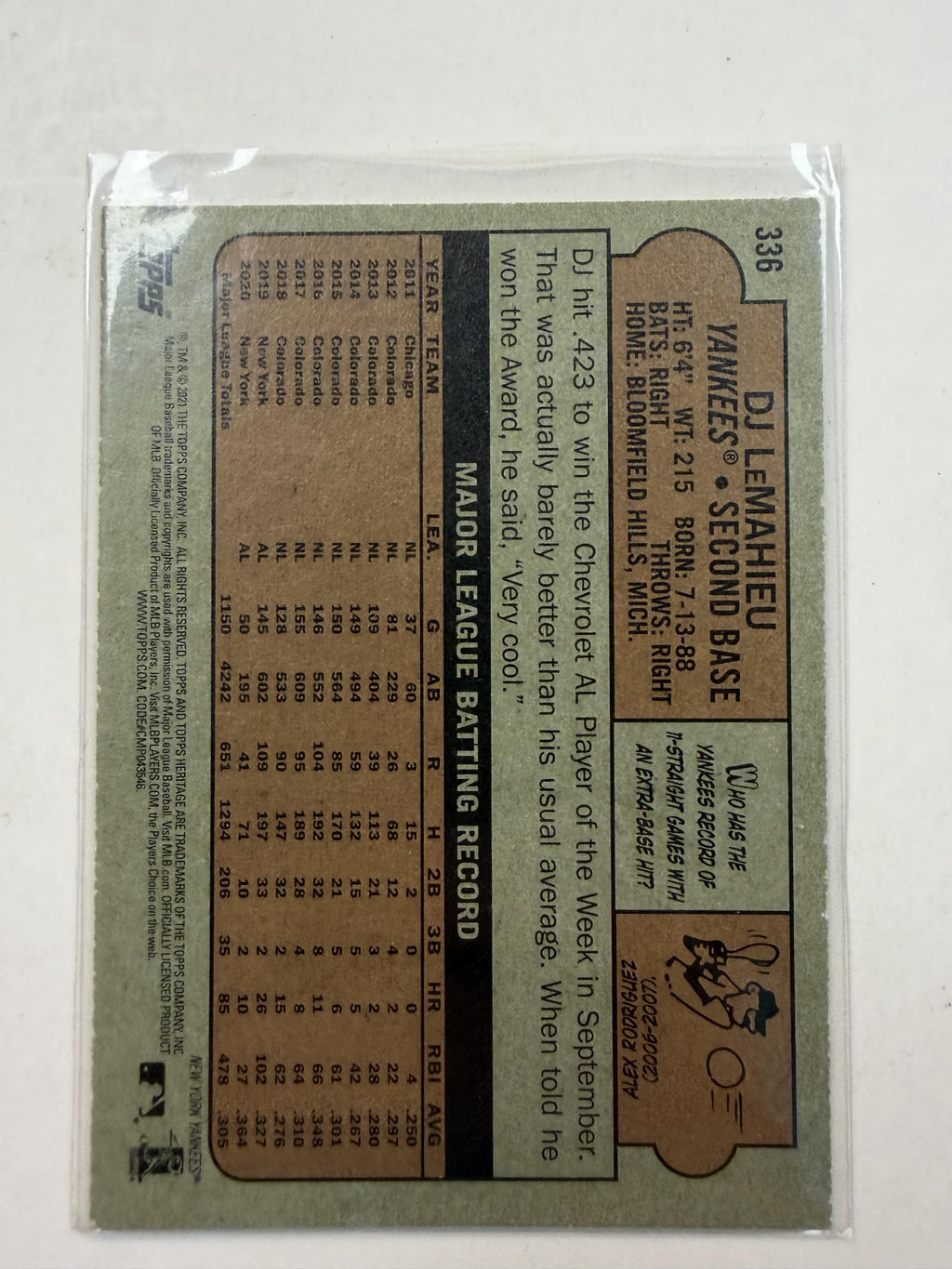 2021 Topps Heritage #336 DJ LeMahieu
