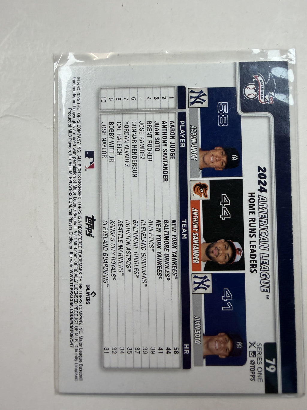 2025 Topps #79 AL Leaders HR (Arron Judge / Anthony  Santander/ Juan Soto)