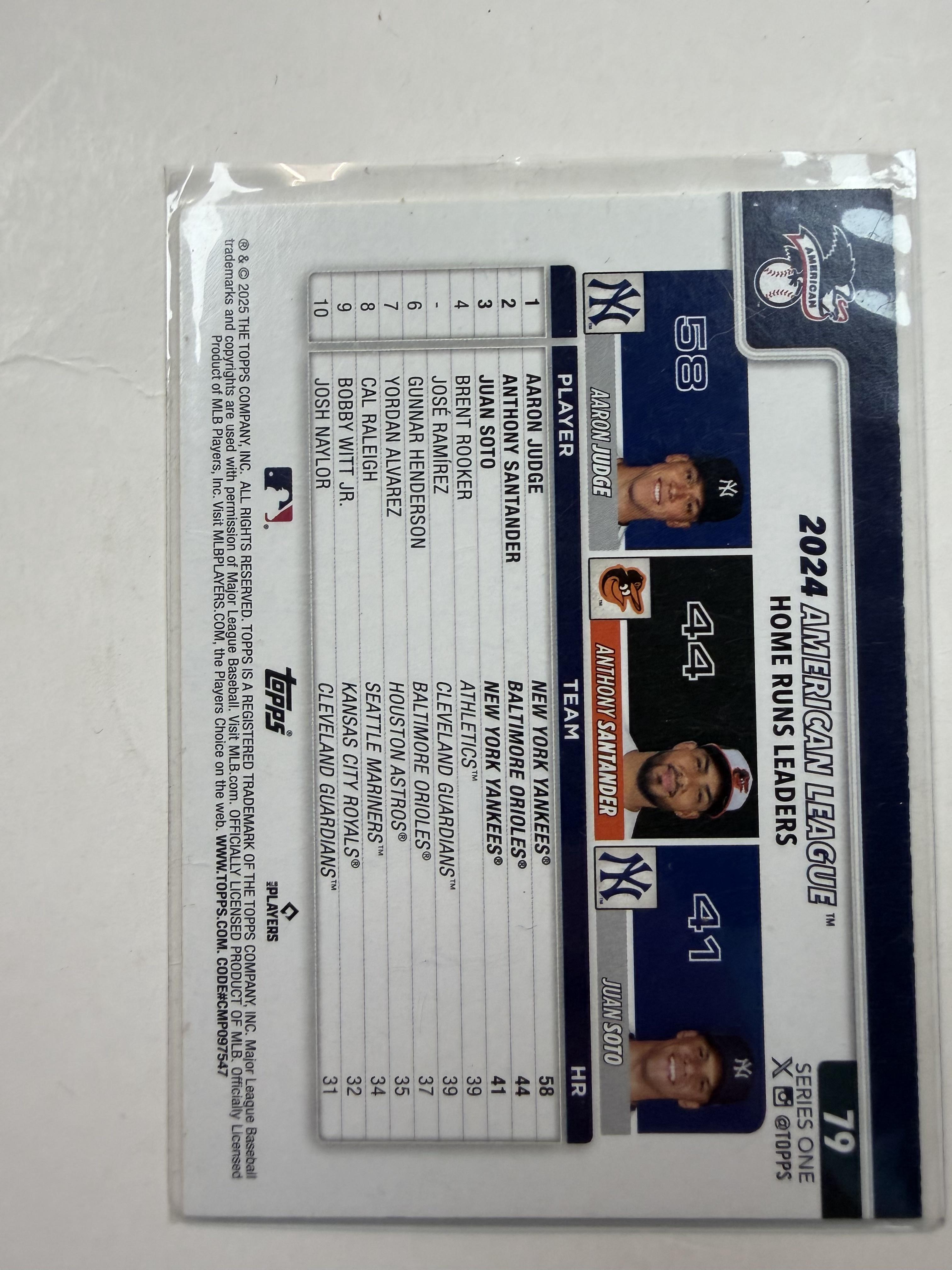 2025 Topps #79 AL Leaders HR (Arron Judge / Anthony  Santander/ Juan Soto)
