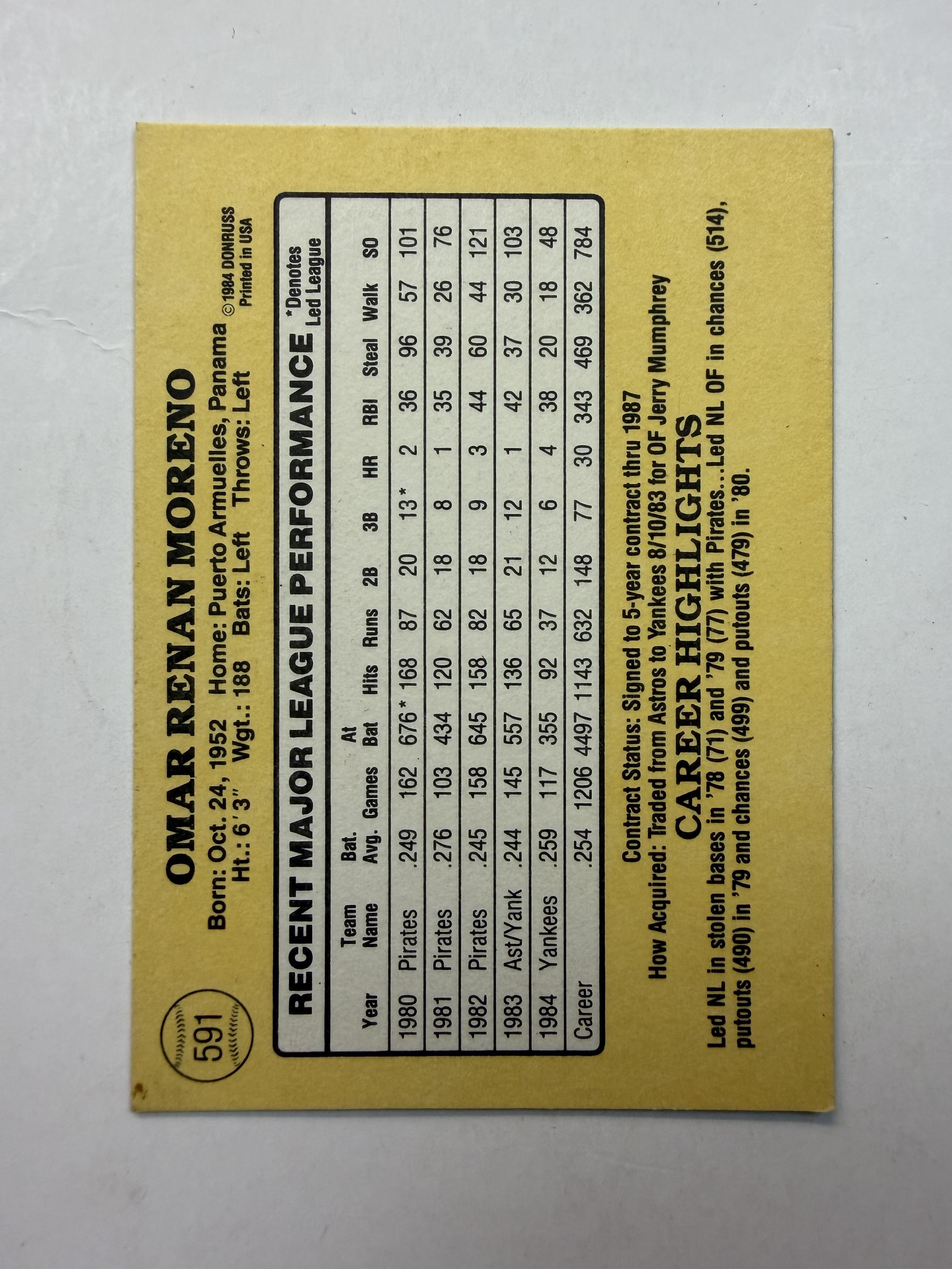 1985 Donruss #591 Omar Moreno New York Yankees