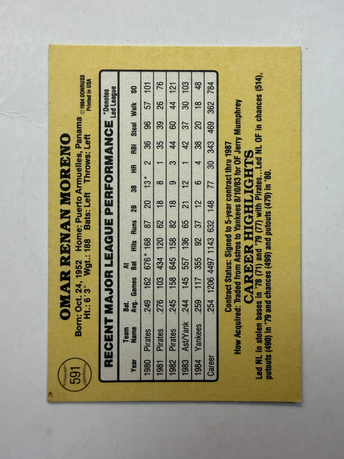 Back Side of 1985 Donruss #591 Omar Moreno New York Yankees - Polish Kings Auto Detail & Customs