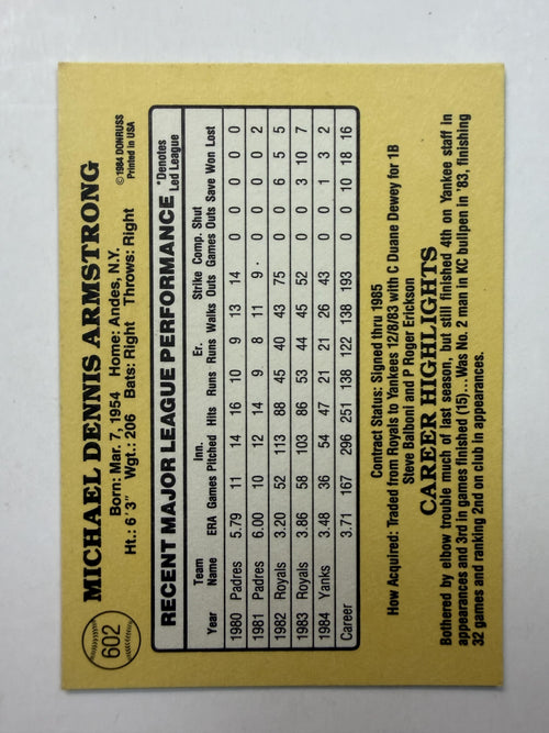 Back of Card1985 Donruss #602 Mike Armstrong New York Yankees - Polish Kings Auto Detail & Customs