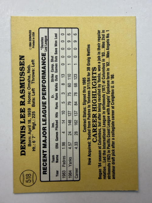 Back of Card1985 Donruss #518 Dennis Rasmussen New York Yankees - Polish Kings Auto Detail & Customs