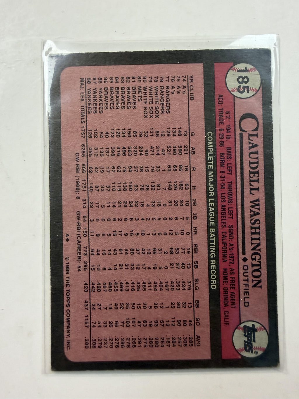 1989 Topps #185 Claudell Washington New York Yankees