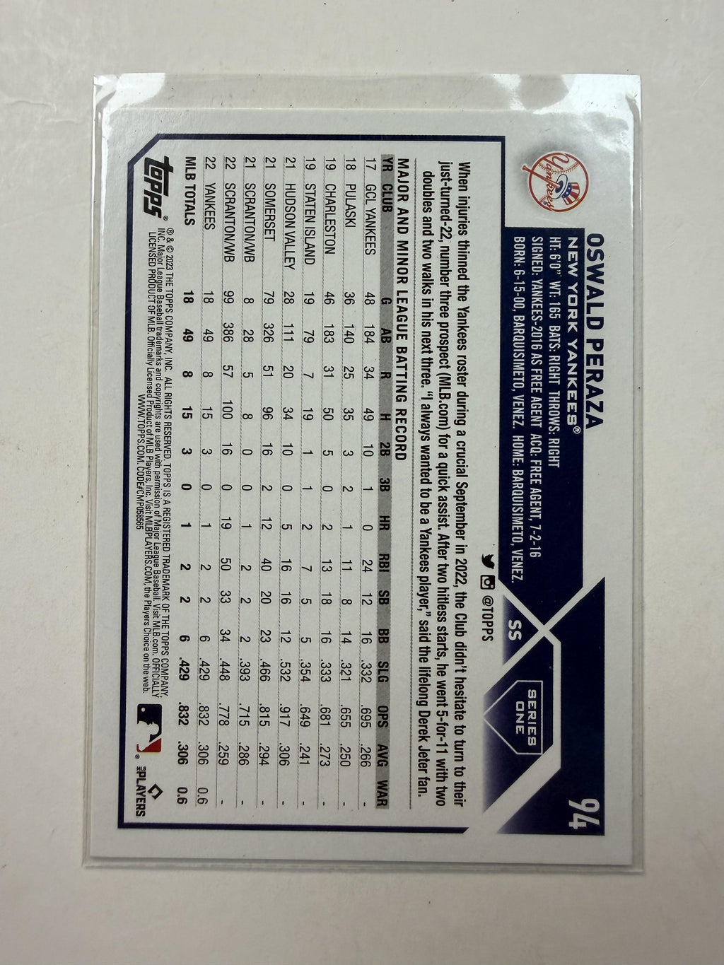 2023 Topps #94 Oswald Peraza  Rookie Card  New York Yankees