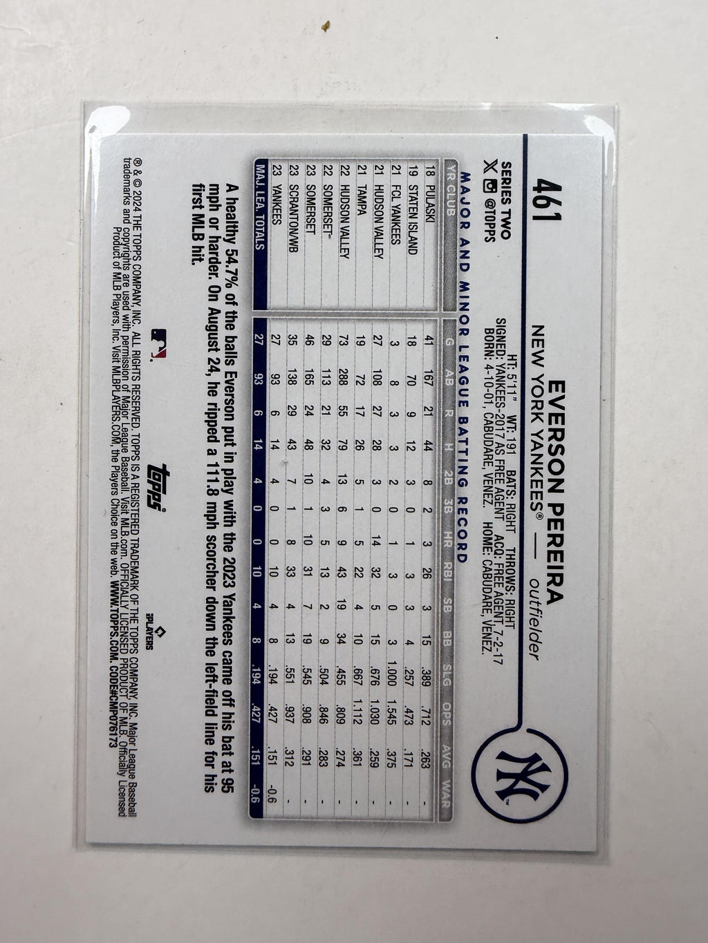 2024 Topps #461 Everson Pereira Rookie Card New York Yankees