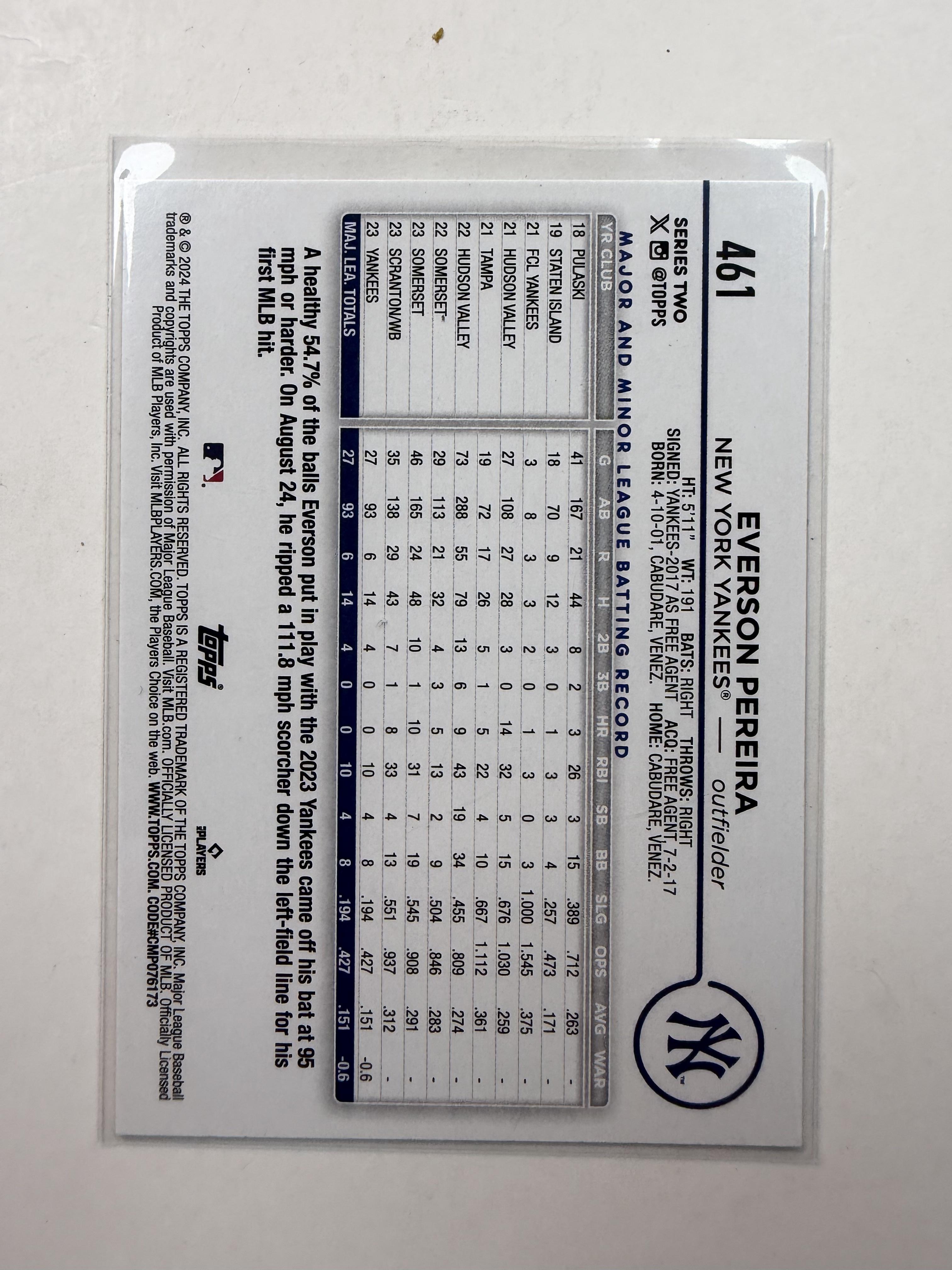 2024 Topps #461 Everson Pereira Rookie Card New York Yankees