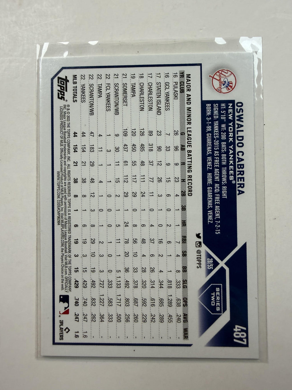 2023 Topps Oswaldo Cabrera  Rookie Card New York Yankees