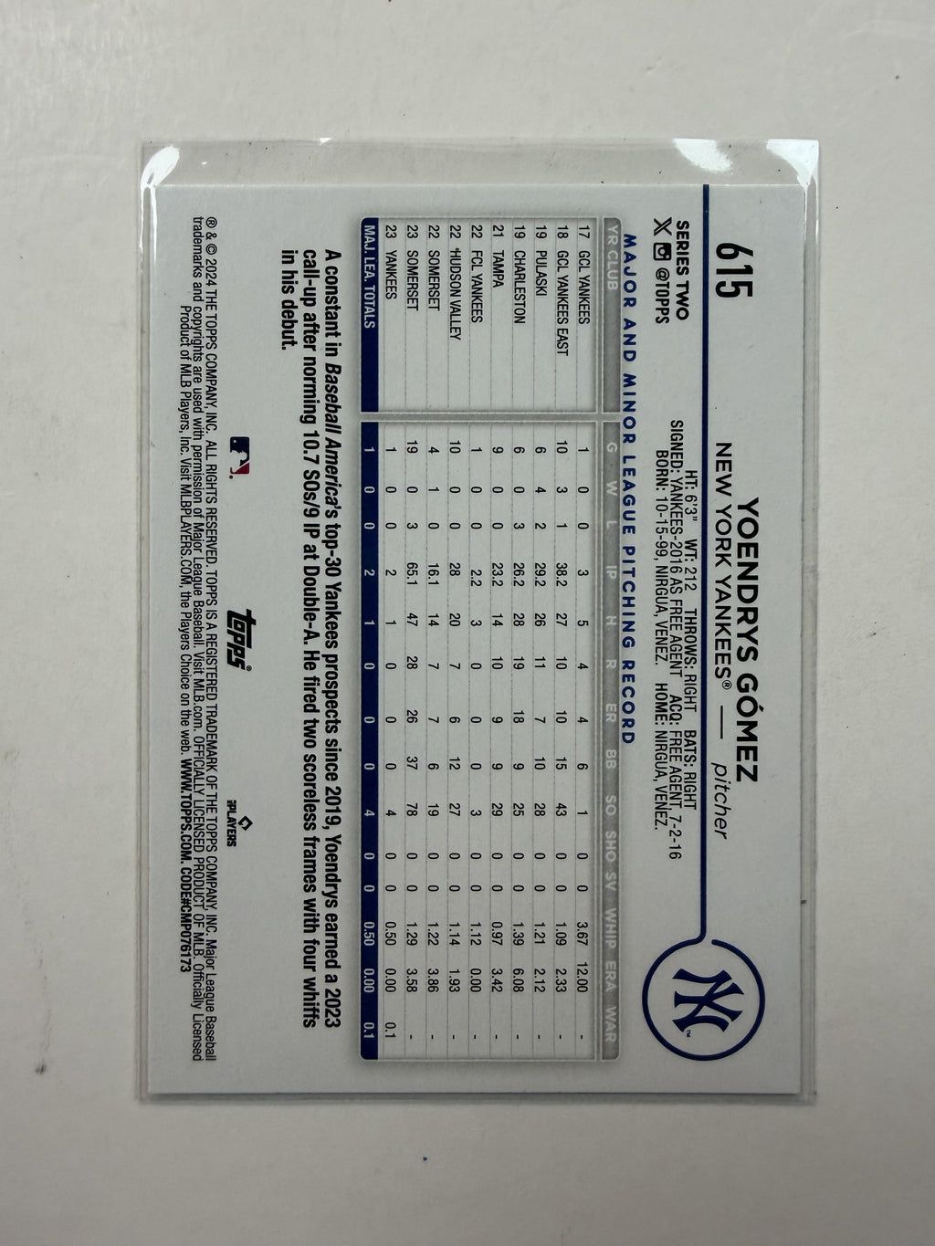 2024 Topps #615 Yoendrys Gómez  Rookie Card