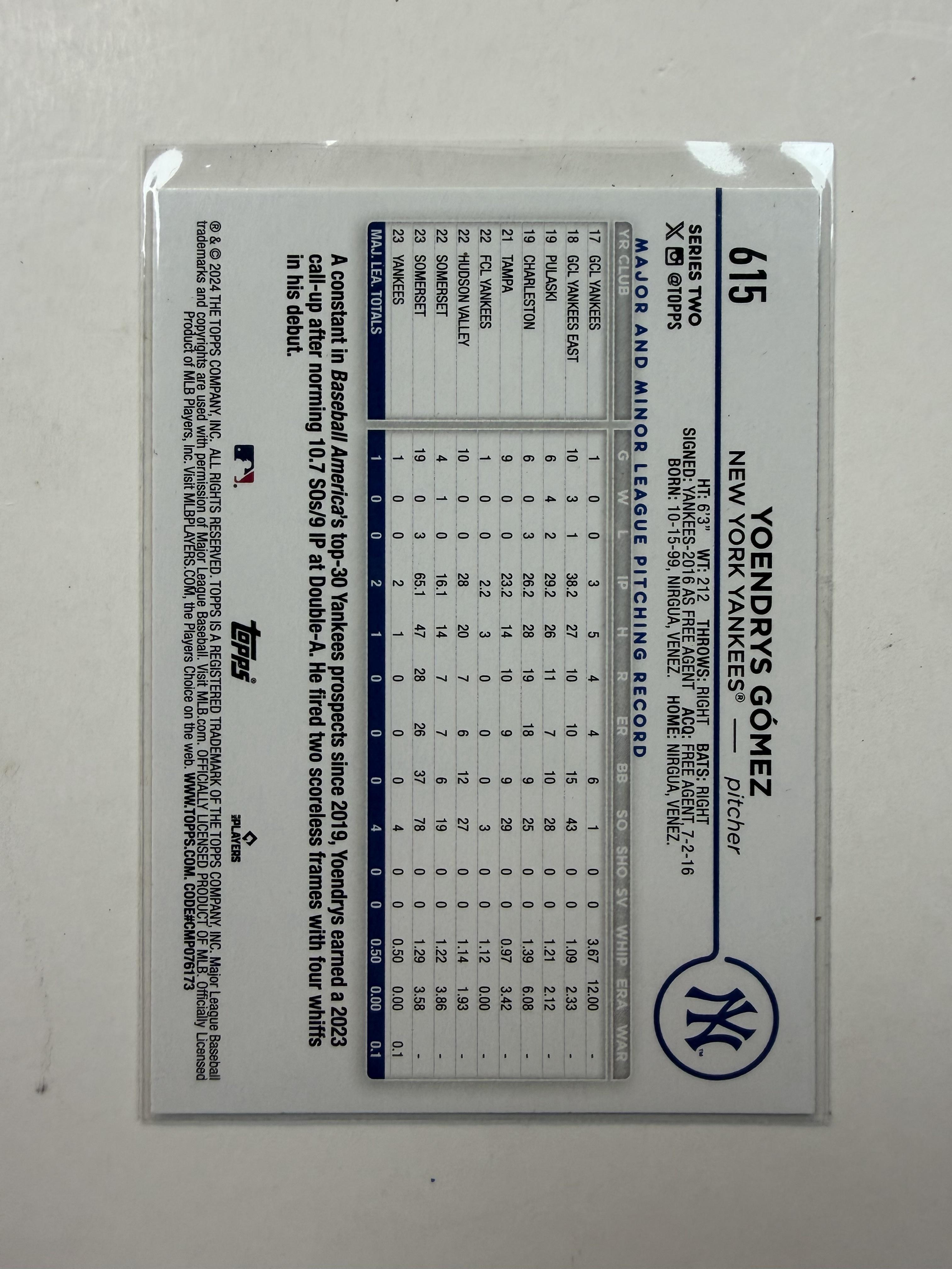 2024 Topps #615 Yoendrys Gómez  Rookie Card