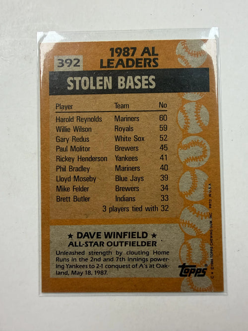 Back of Card 1988 Topps Al Star game #392 Dave Winfield New York Yankees - Polish Kings Auto Detail & Customs