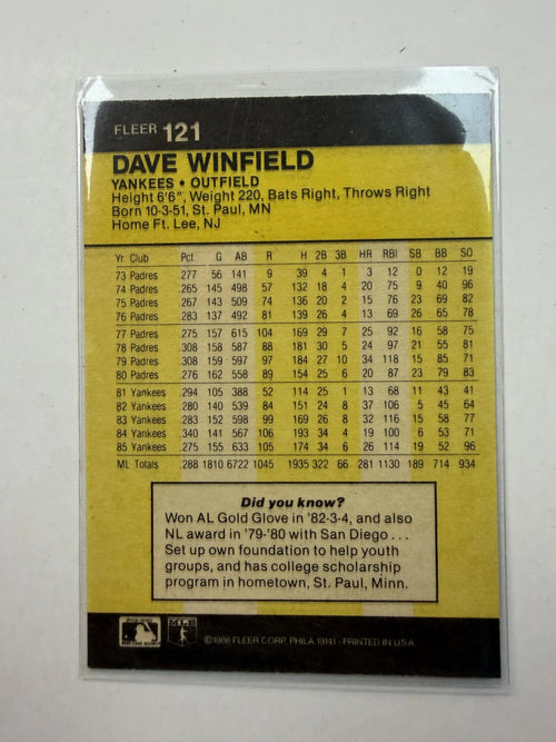 Back of Card1986 Fleer #121 Dave Winfield New York Yankees - Polish Kings Auto Detail & Customs